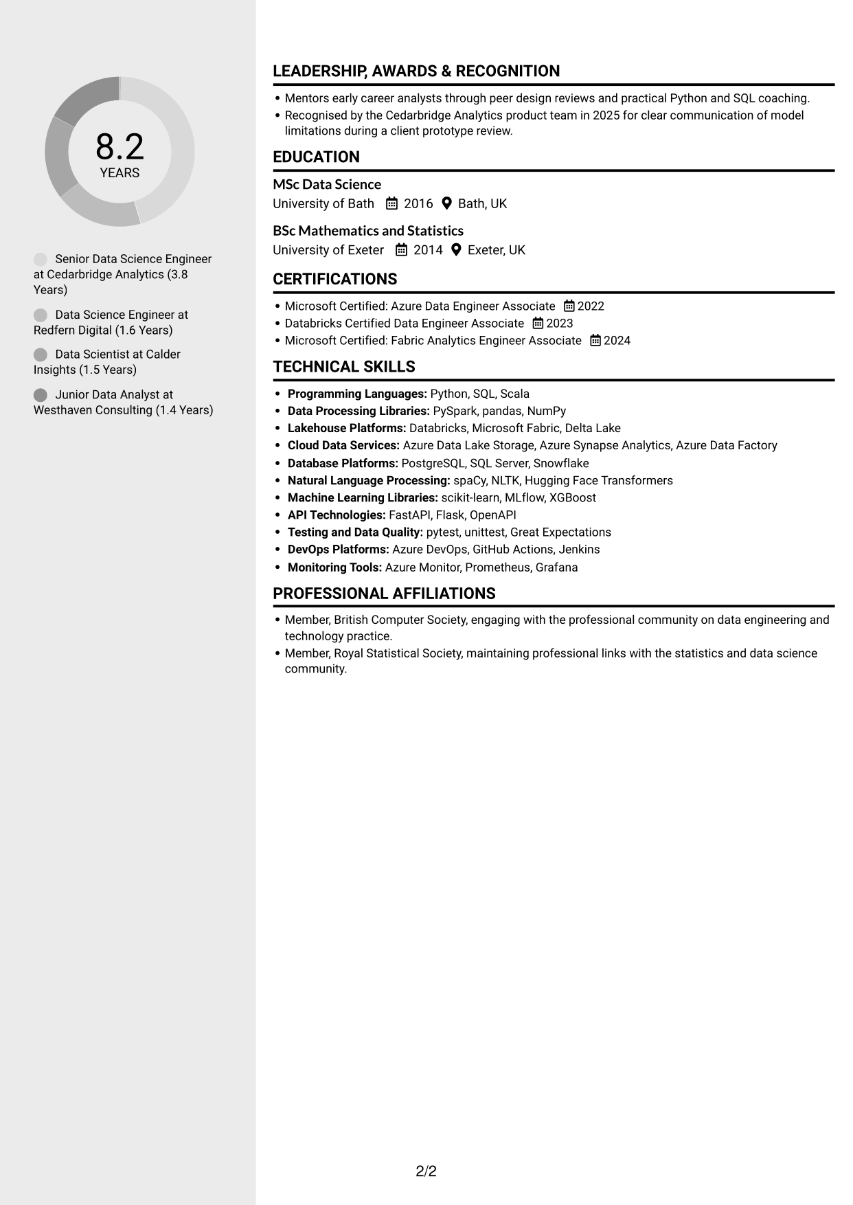 CV example — page 2