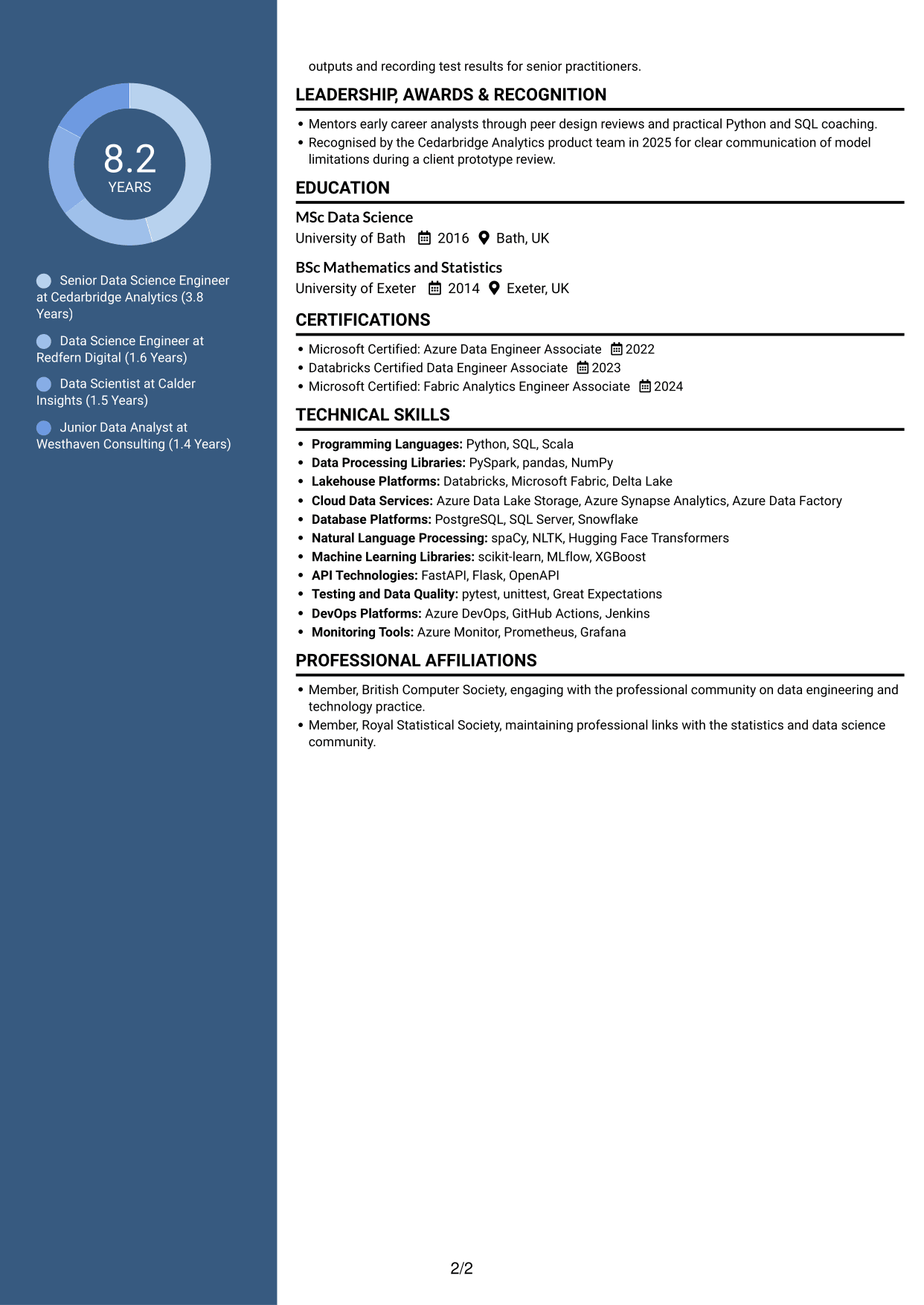 CV example — page 2