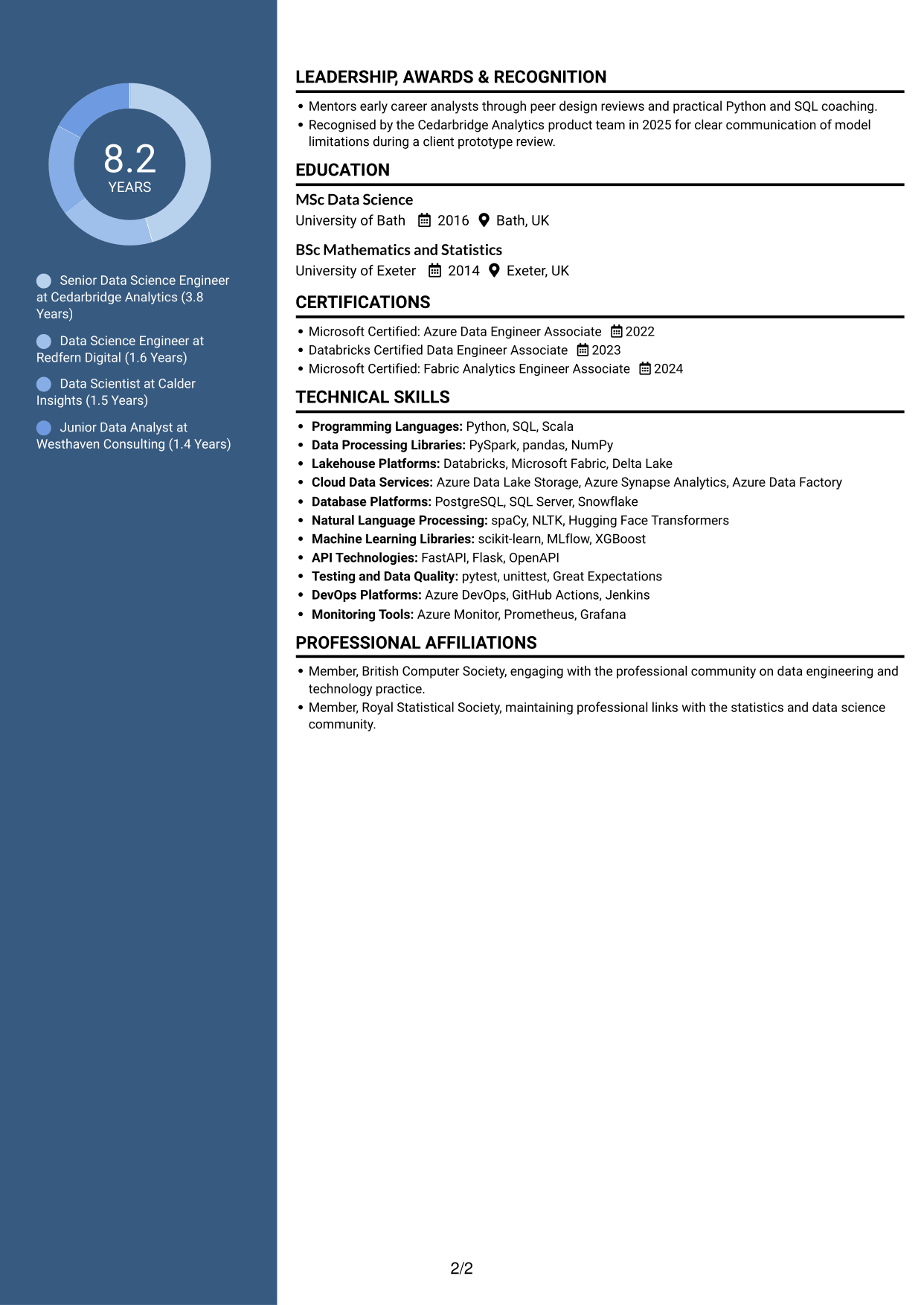 CV example — page 2