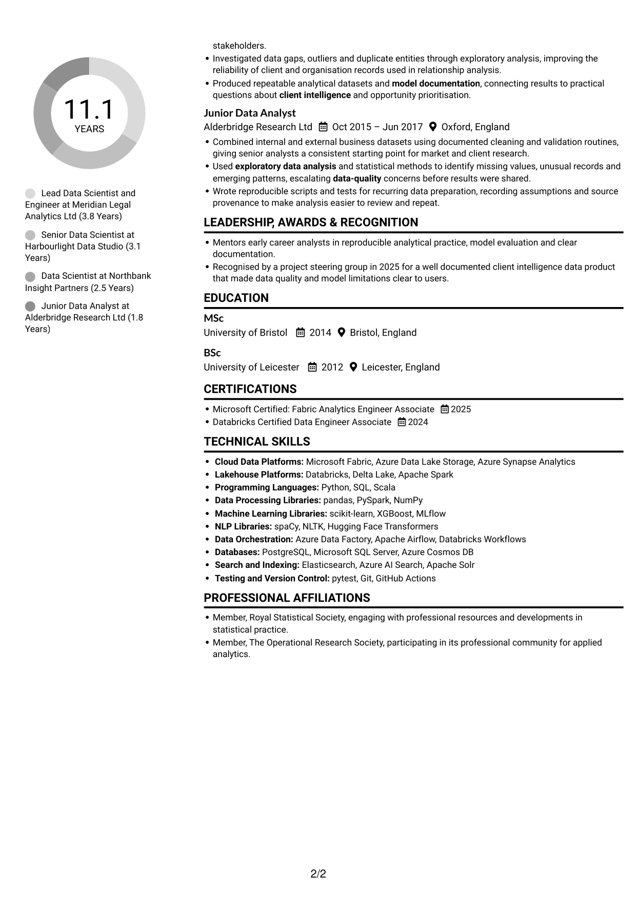 CV example — page 2