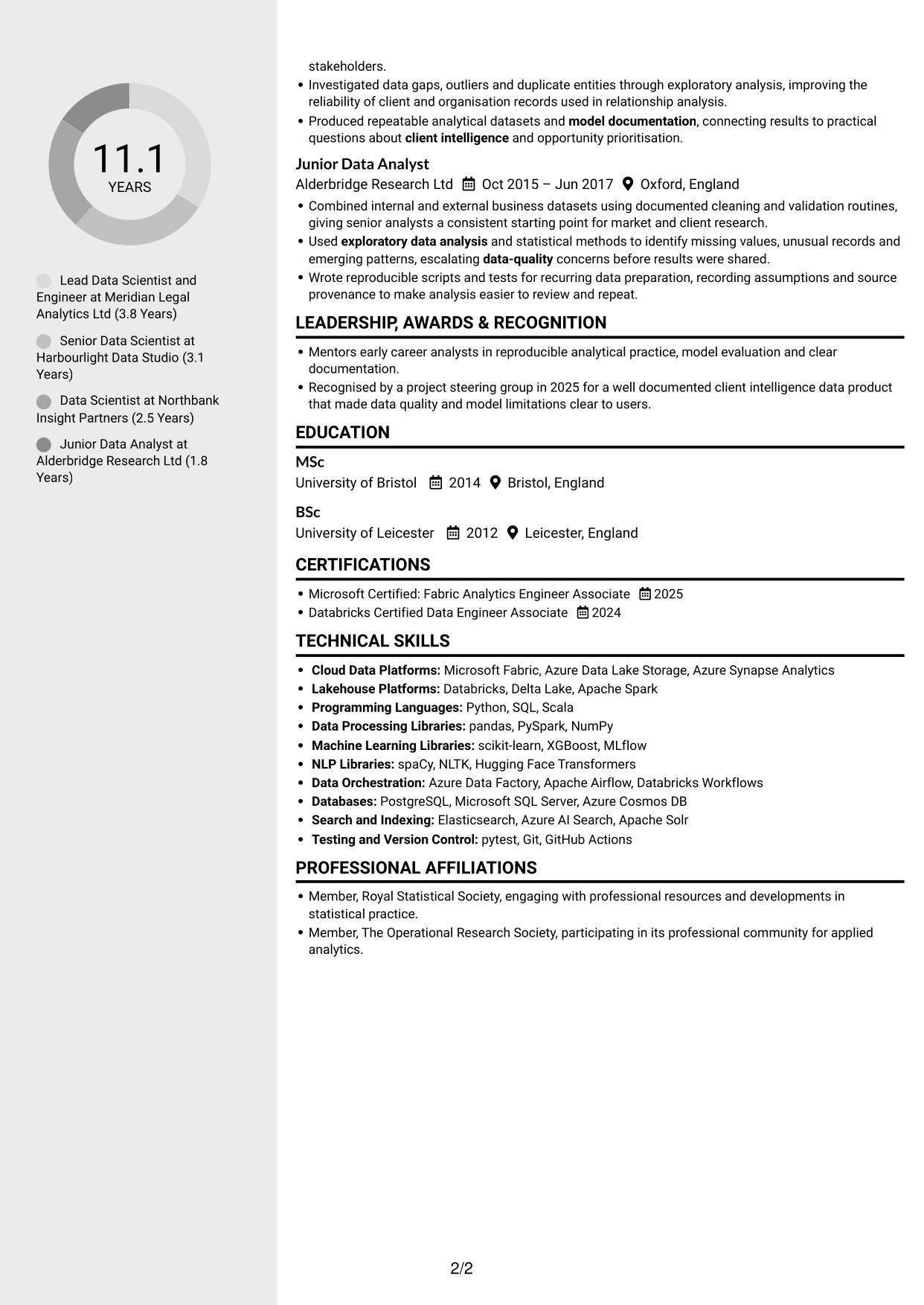 CV example — page 2