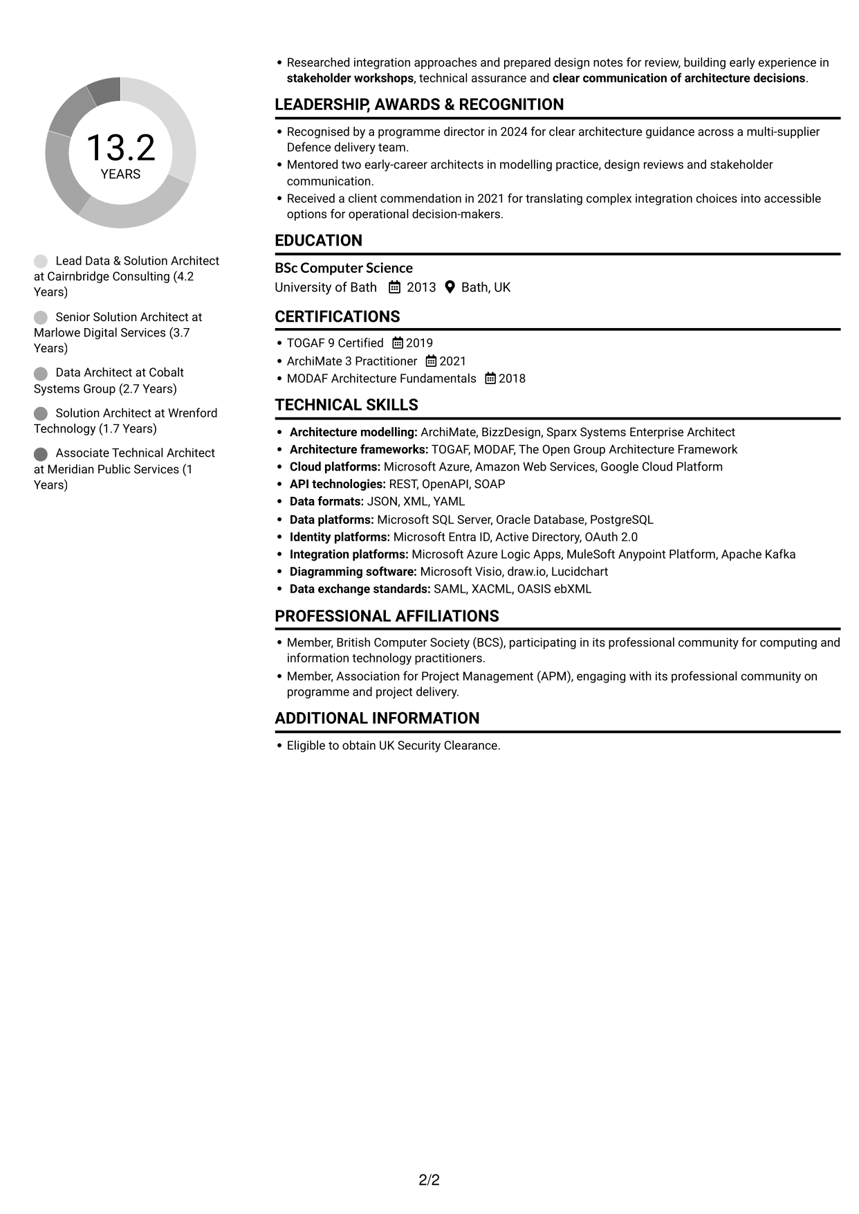CV example — page 2