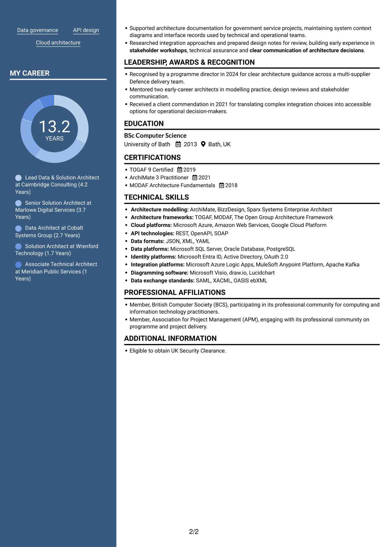 CV example — page 2