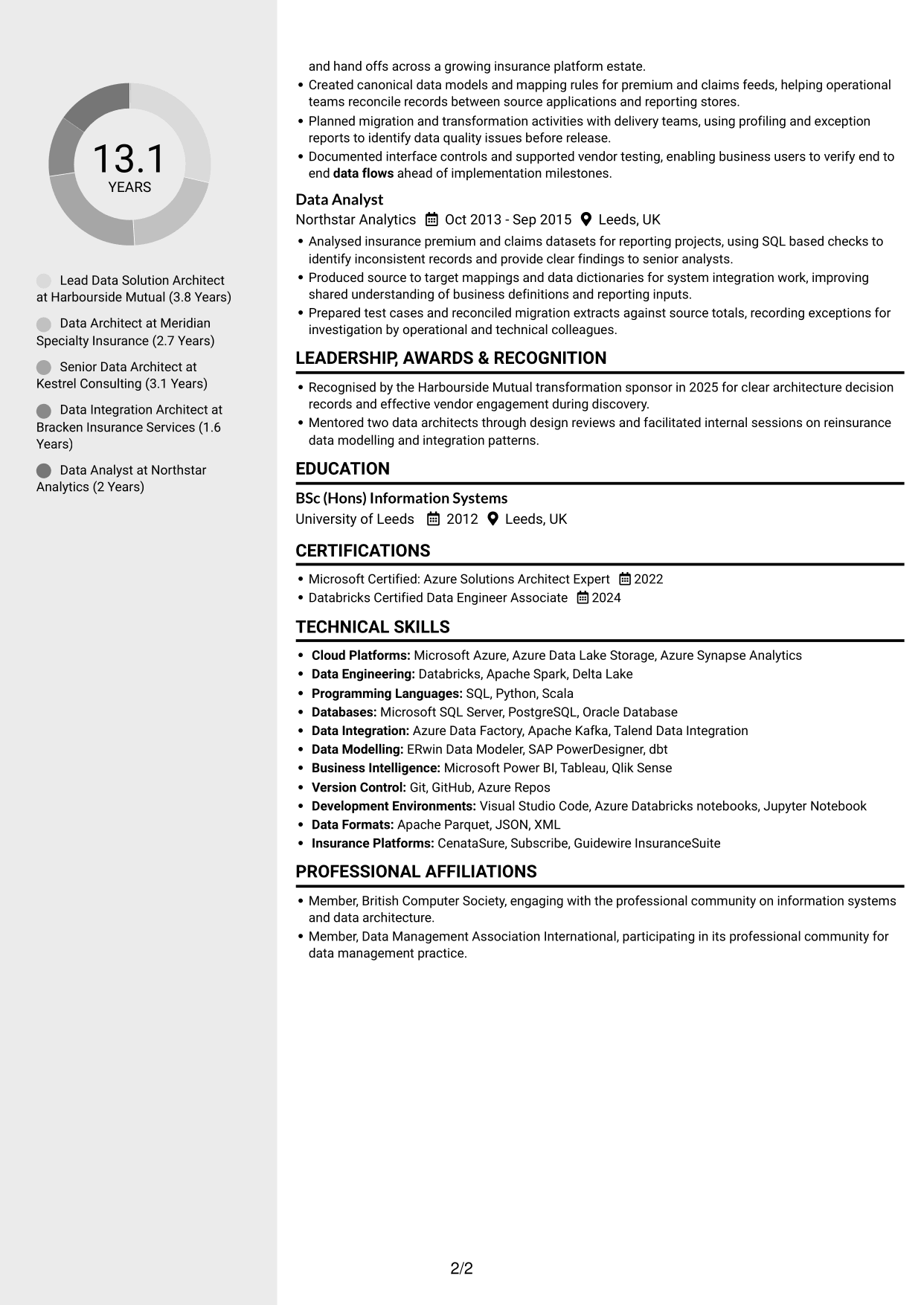 CV example — page 2