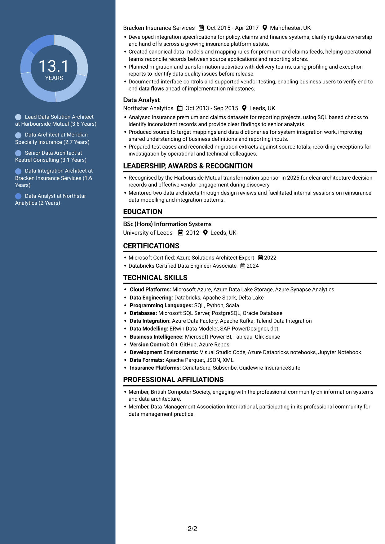 CV example — page 2