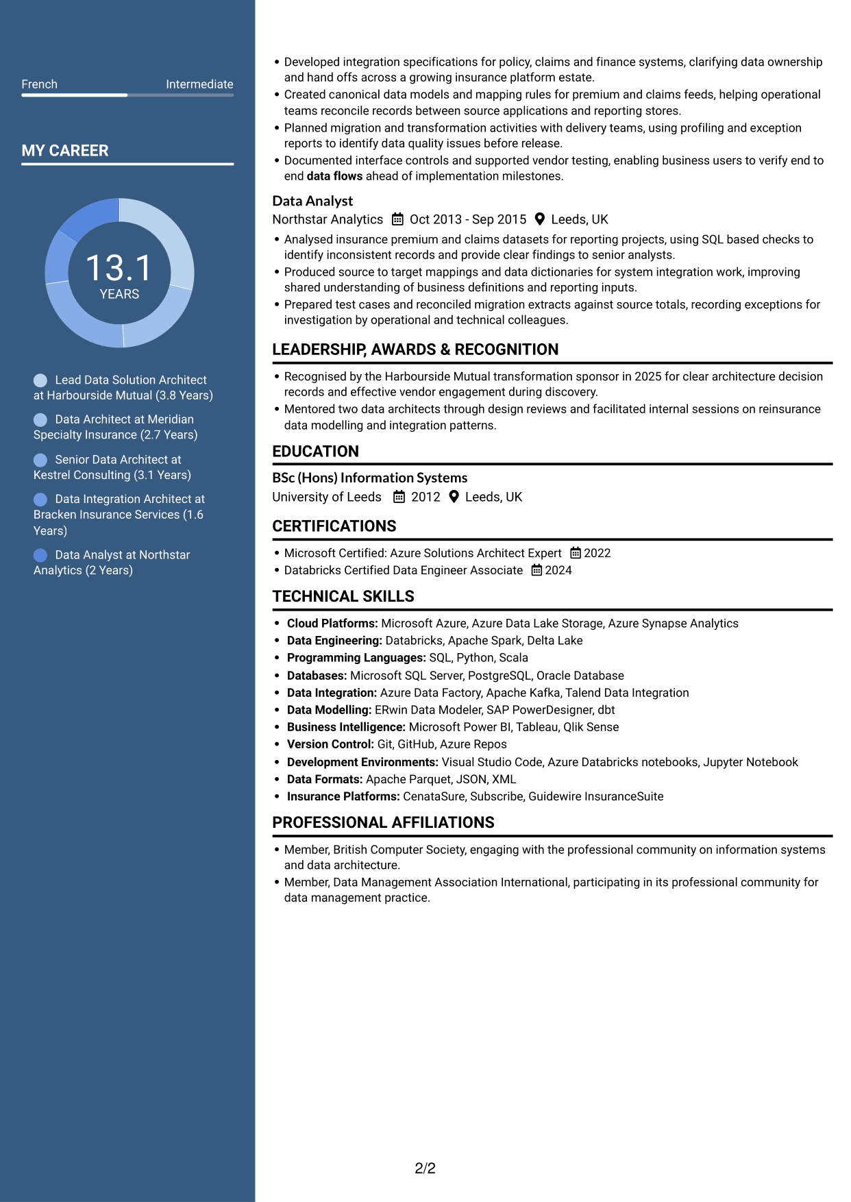 CV example — page 2