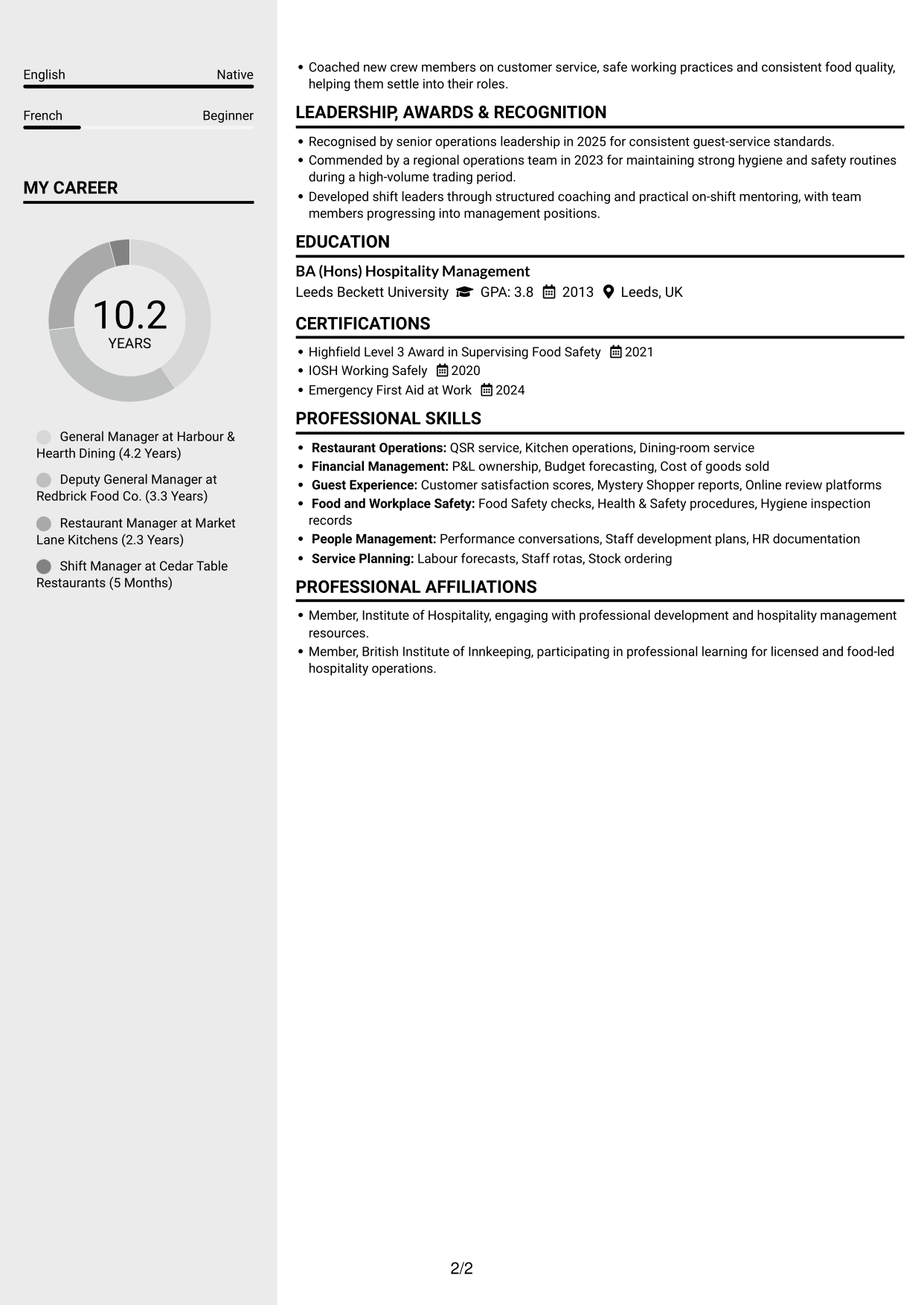 CV example — page 2