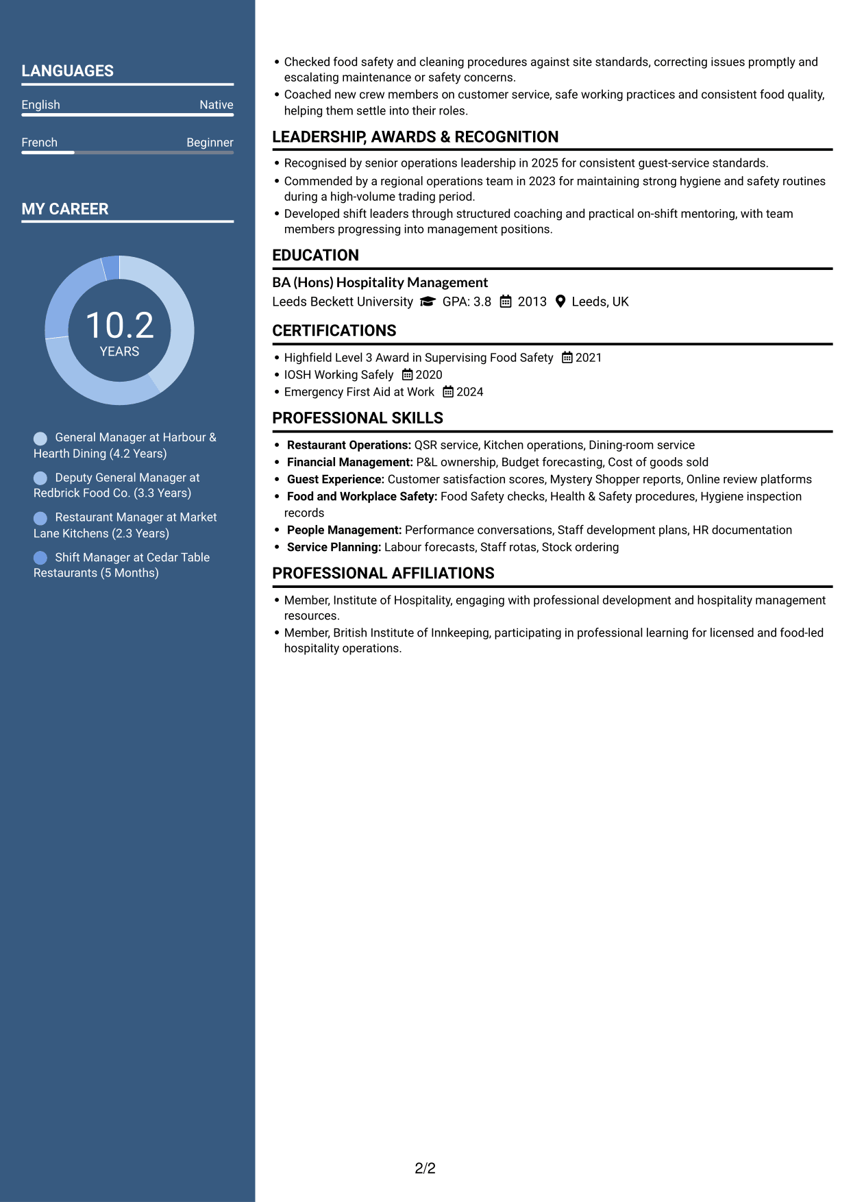 CV example — page 2