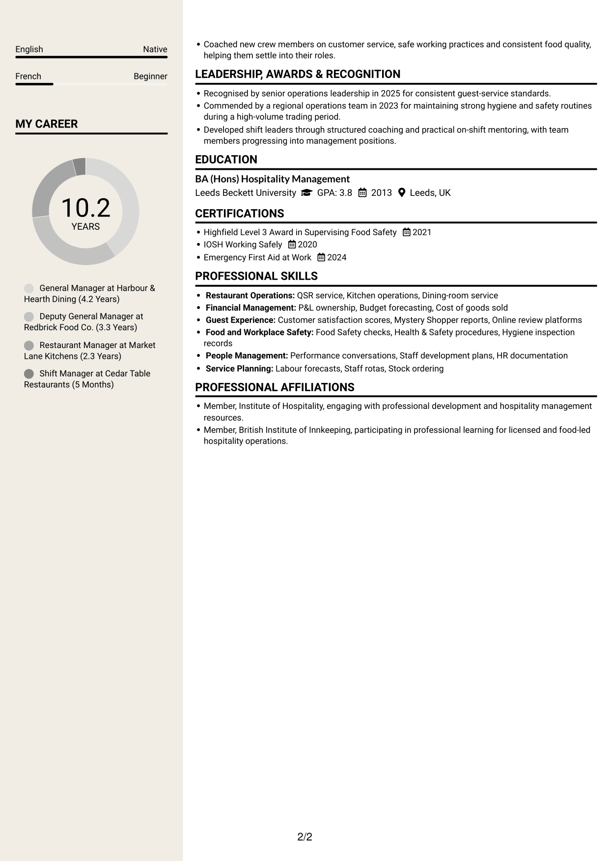 CV example — page 2