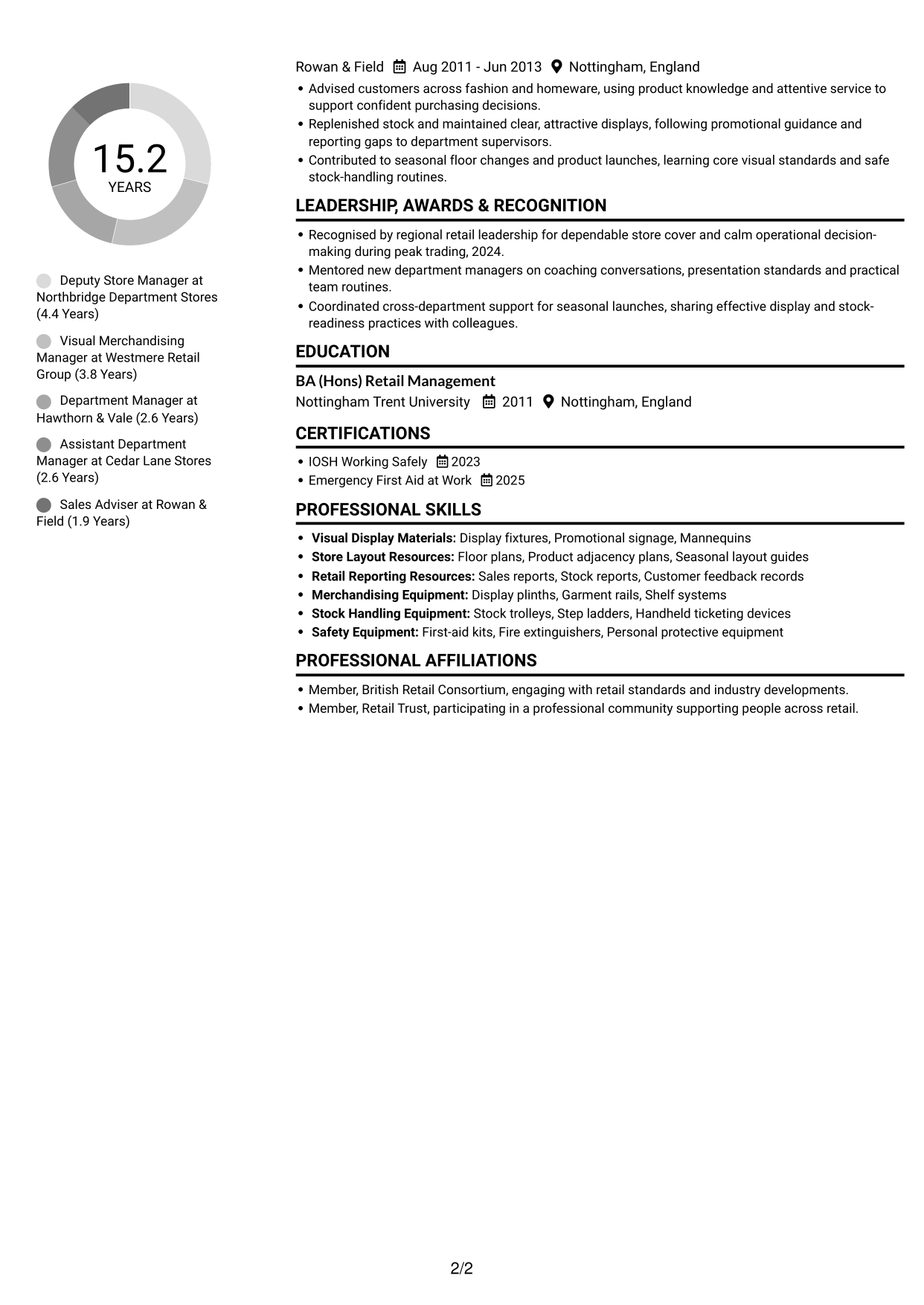 CV example — page 2