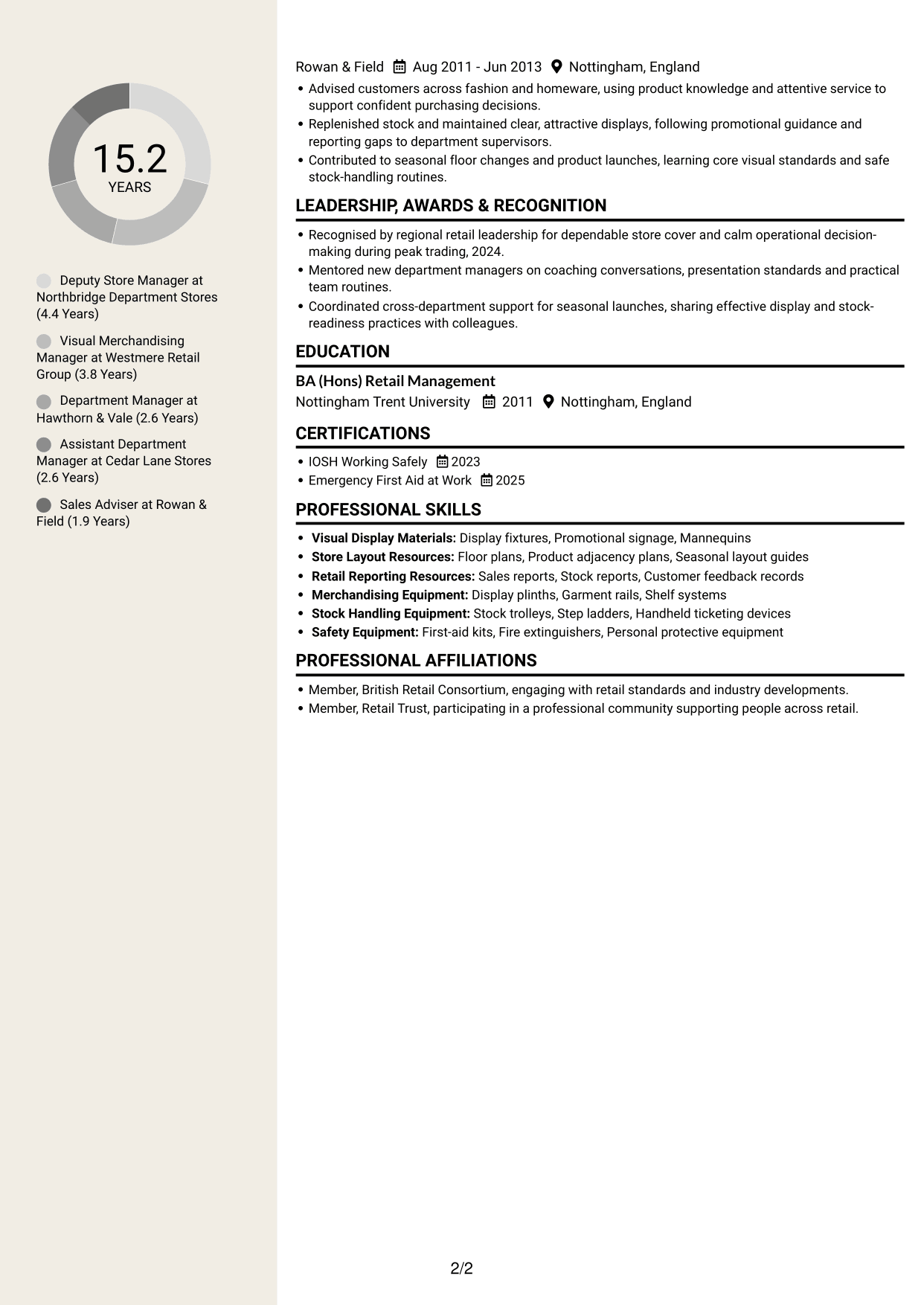 CV example — page 2