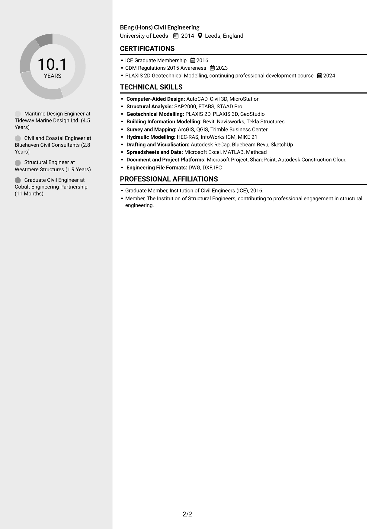 CV example — page 2