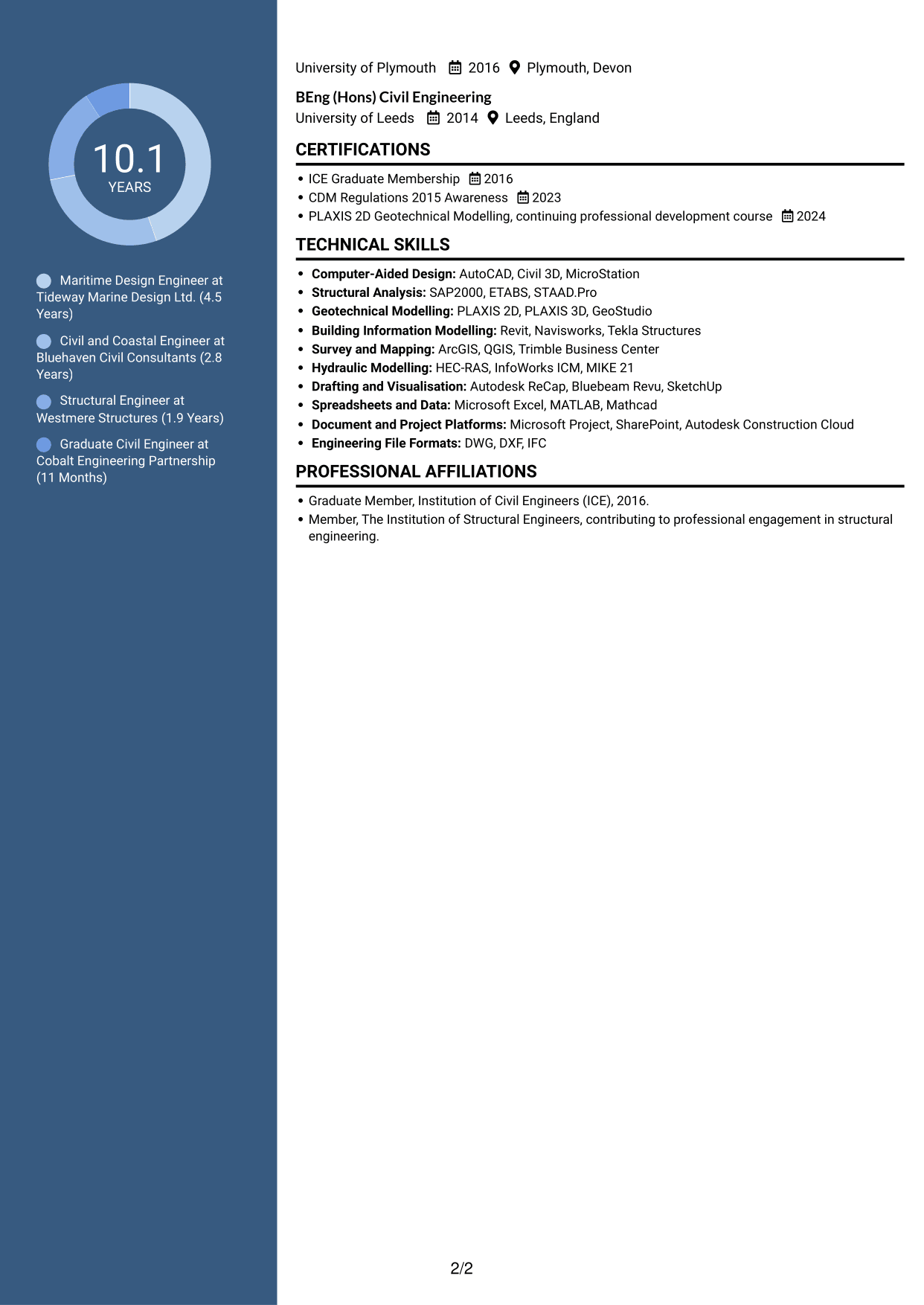 CV example — page 2