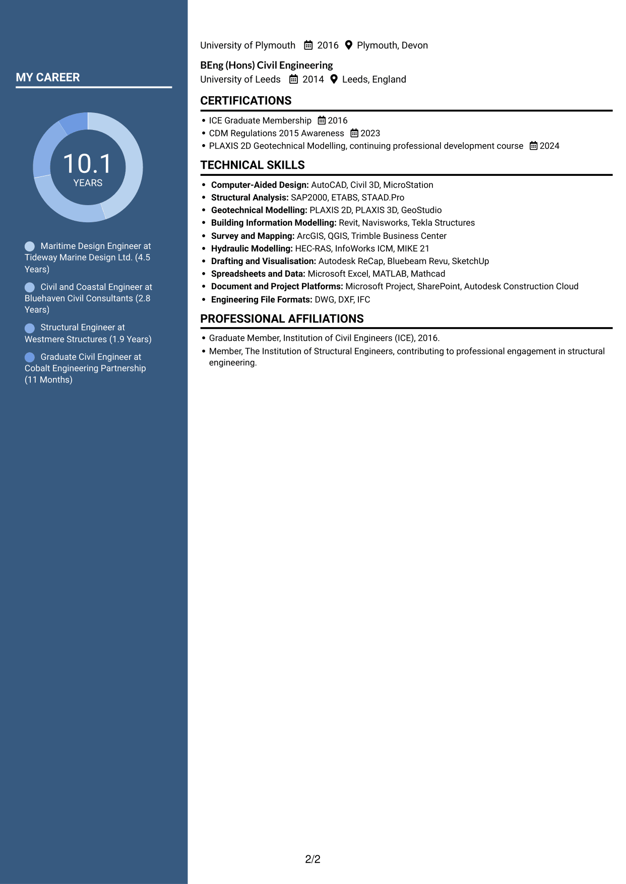 CV example — page 2