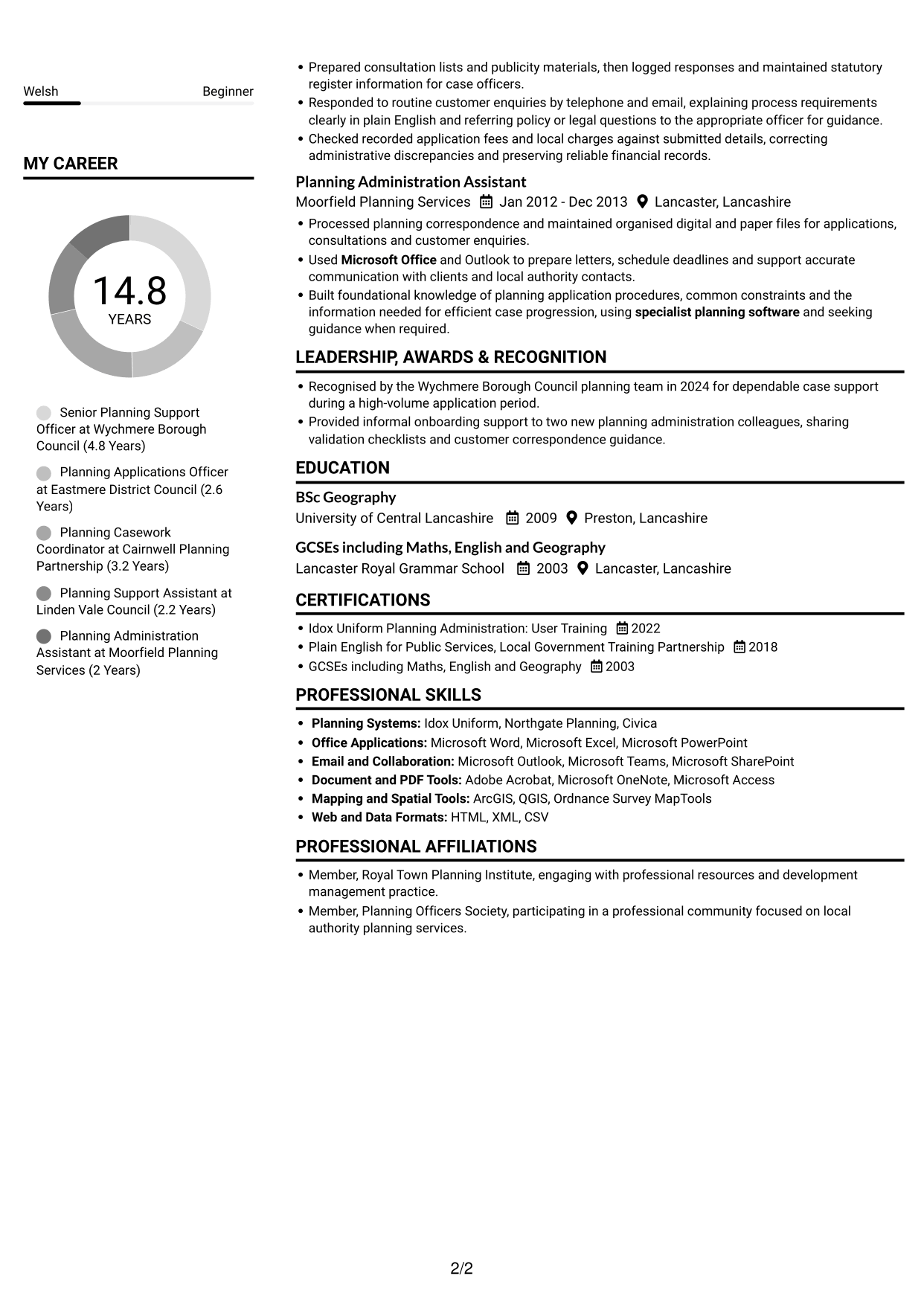 CV example — page 2