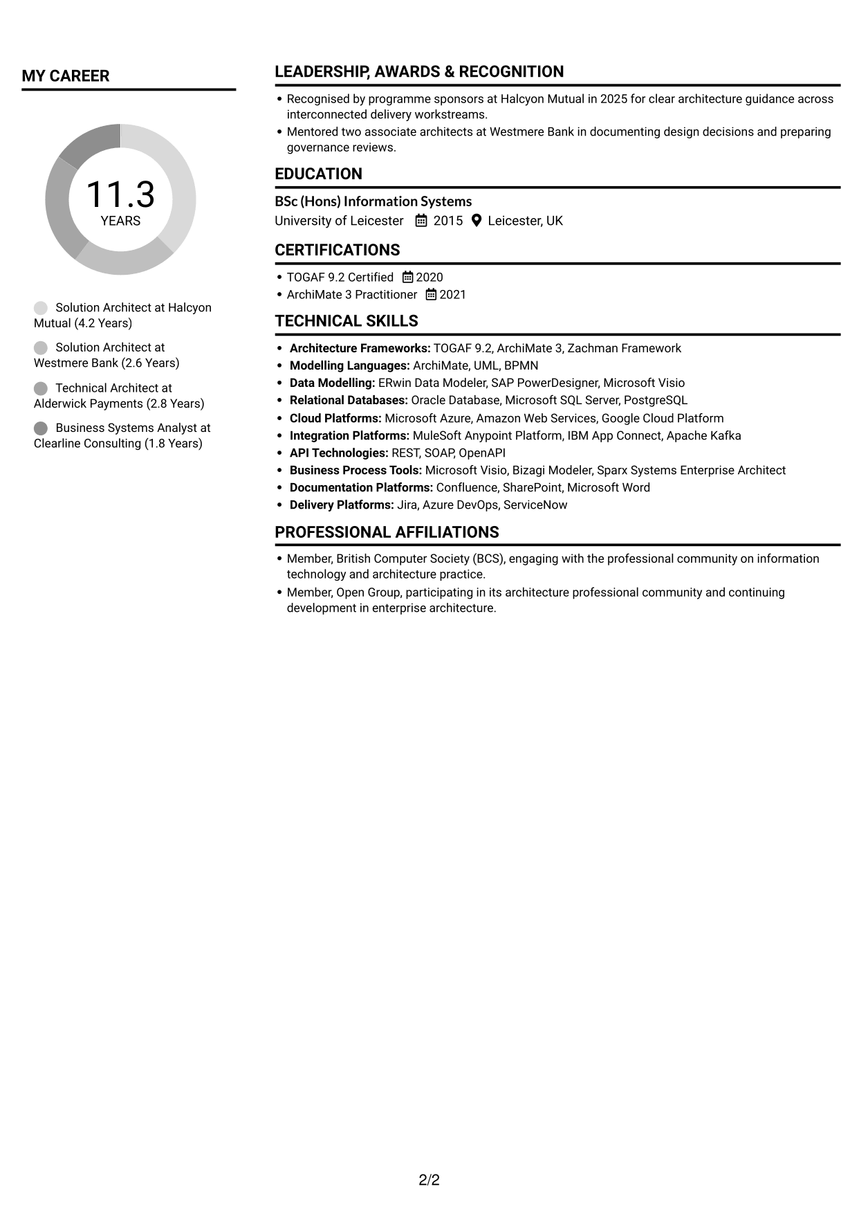 CV example — page 2