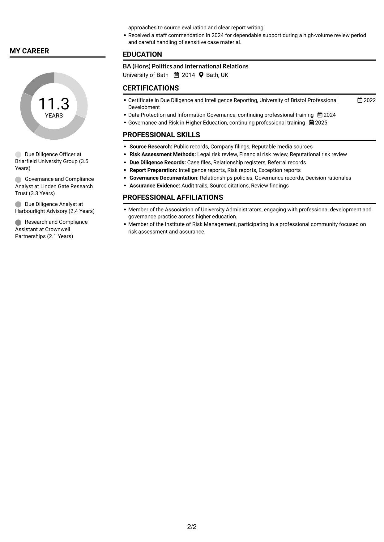 CV example — page 2