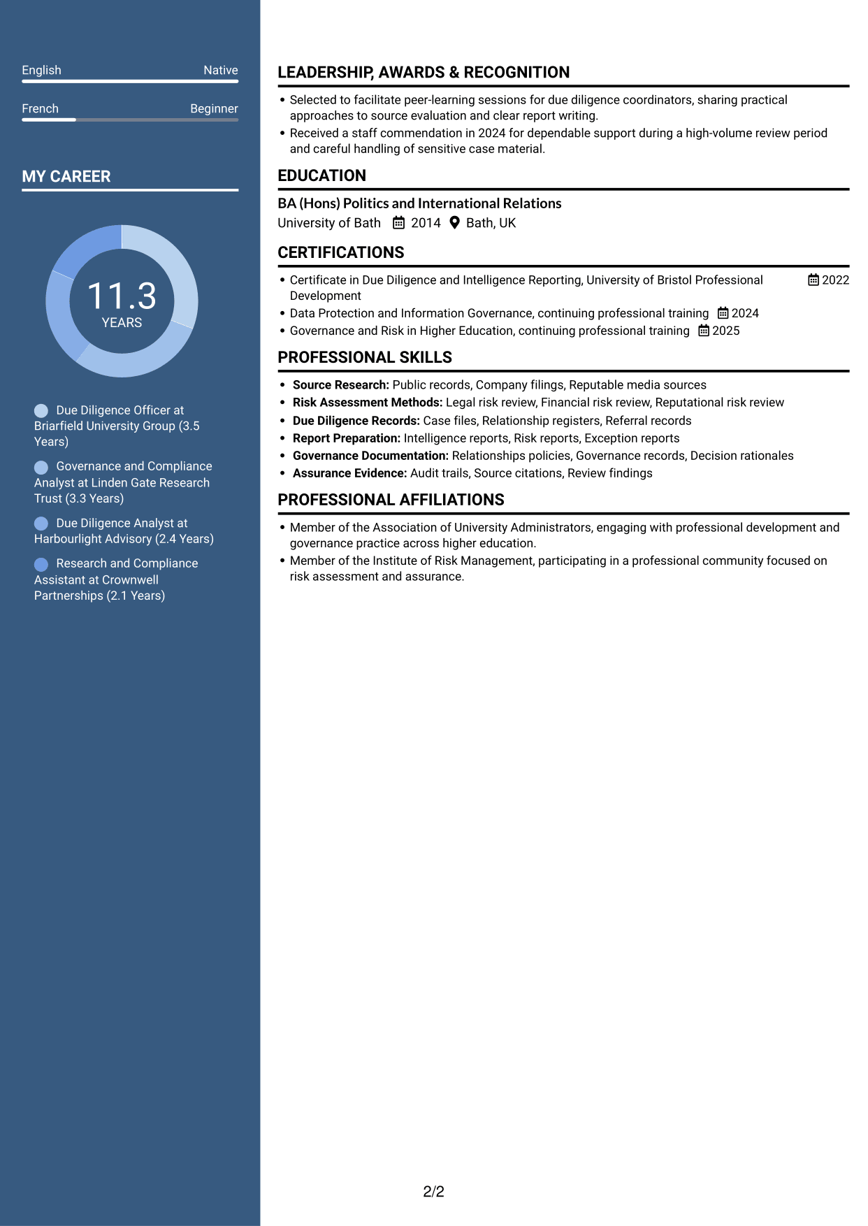 CV example — page 2