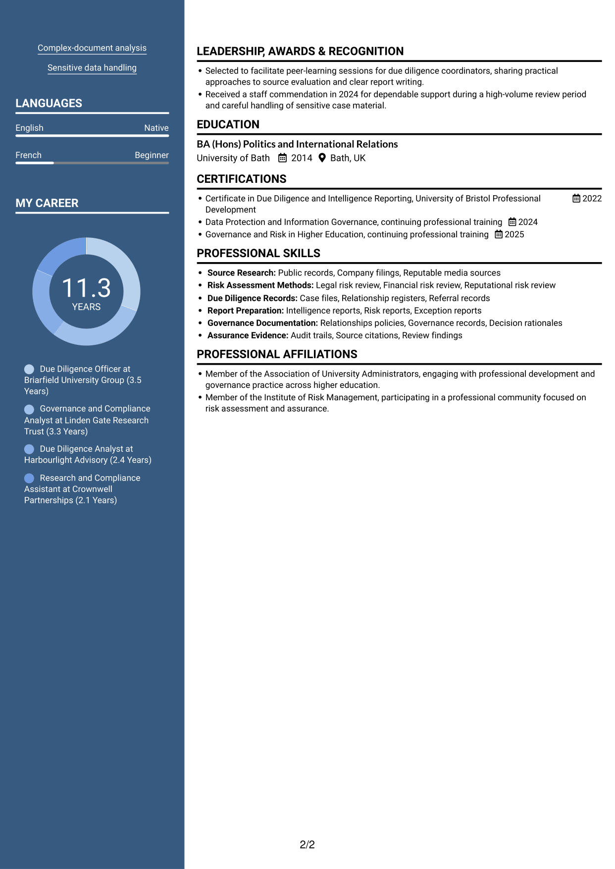 CV example — page 2