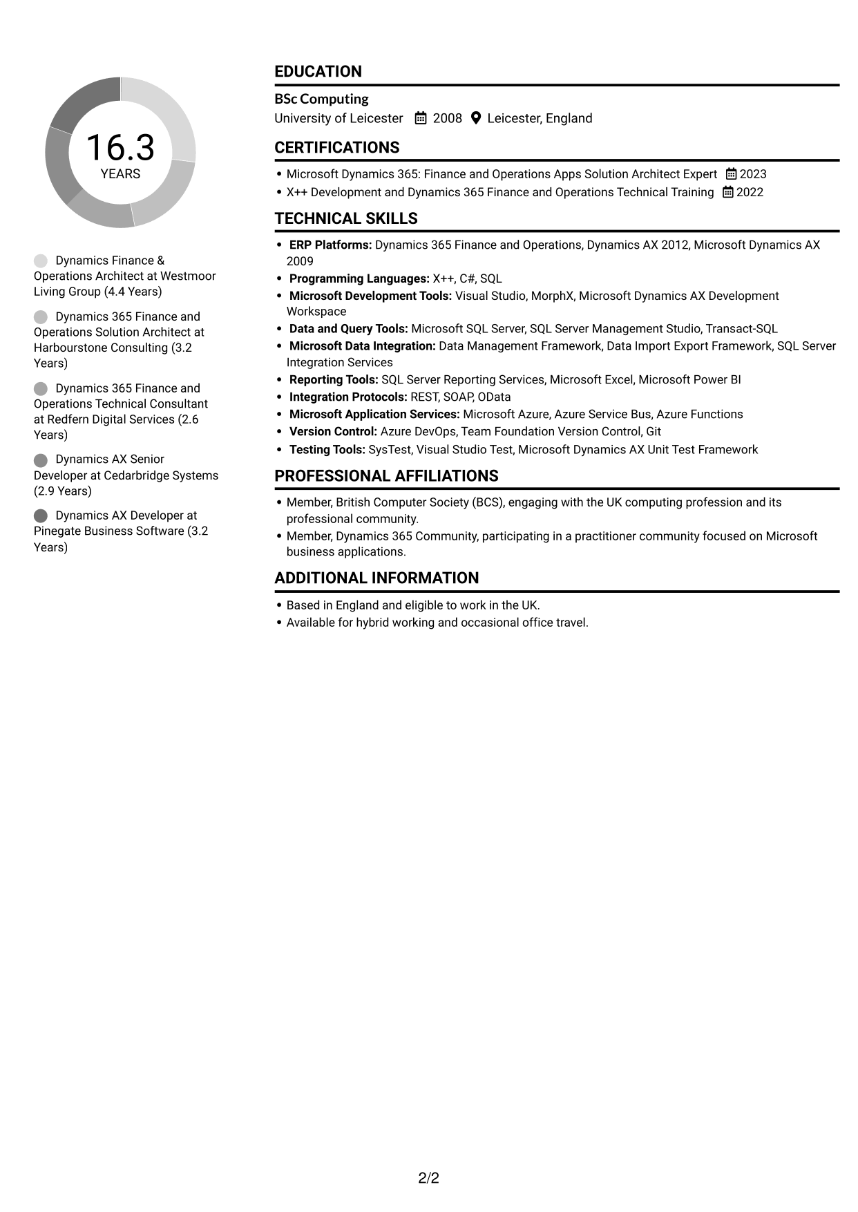 CV example — page 2