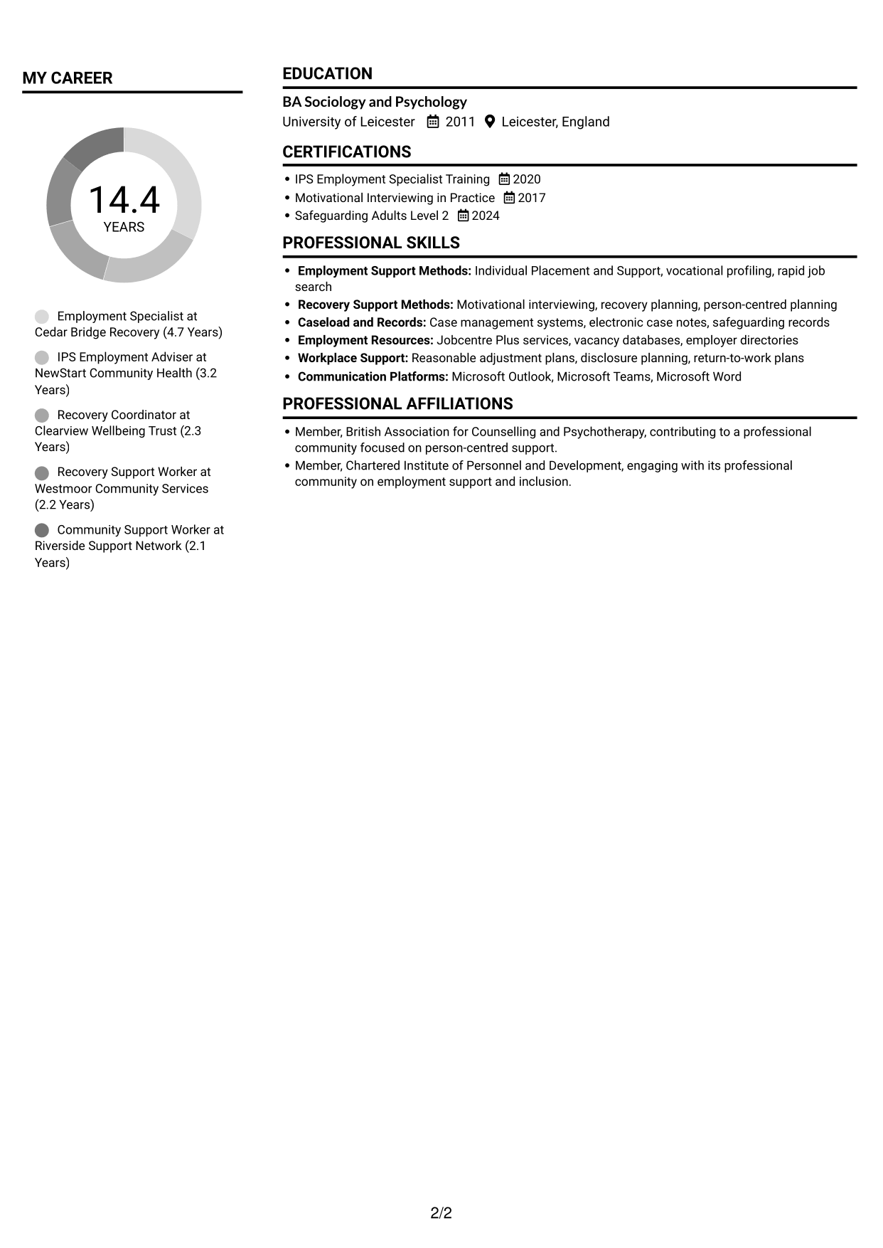 CV example — page 2