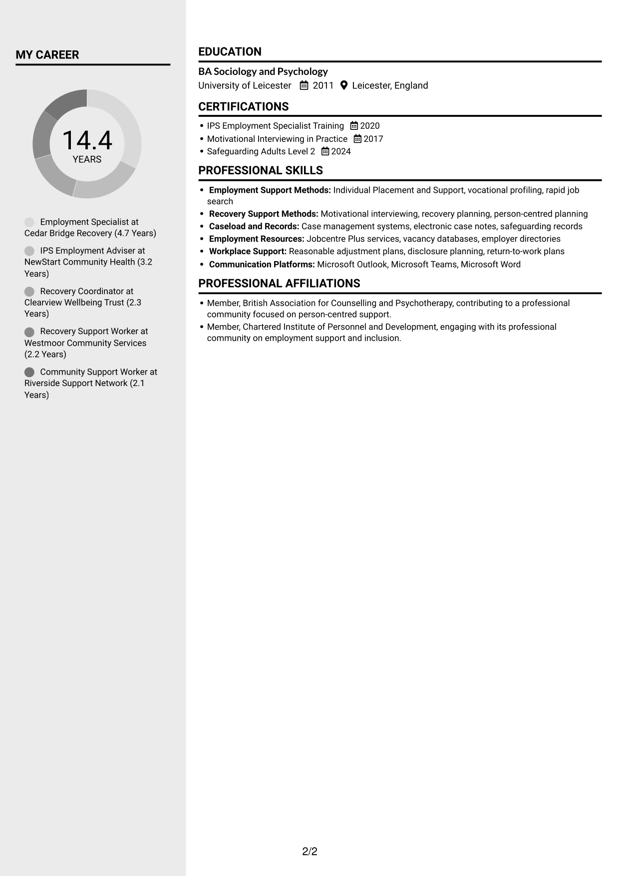 CV example — page 2