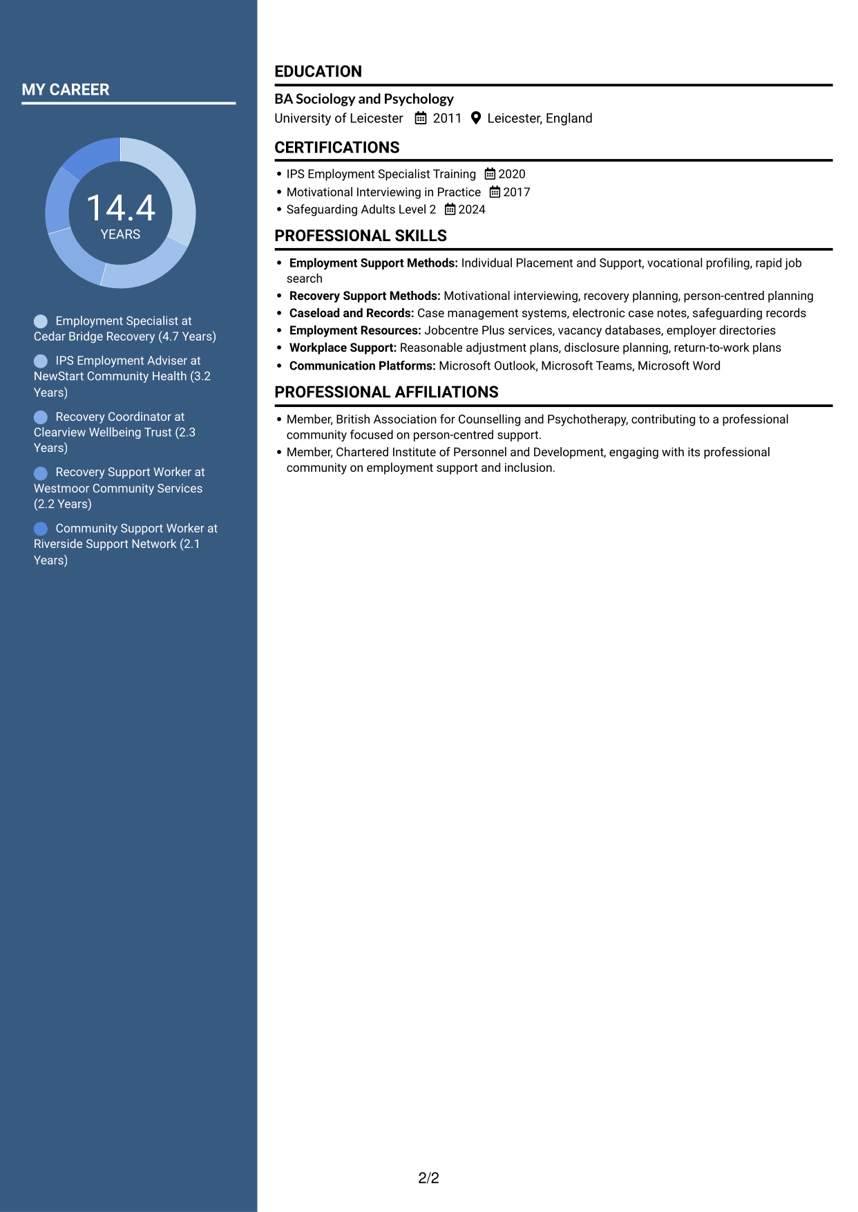 CV example — page 2
