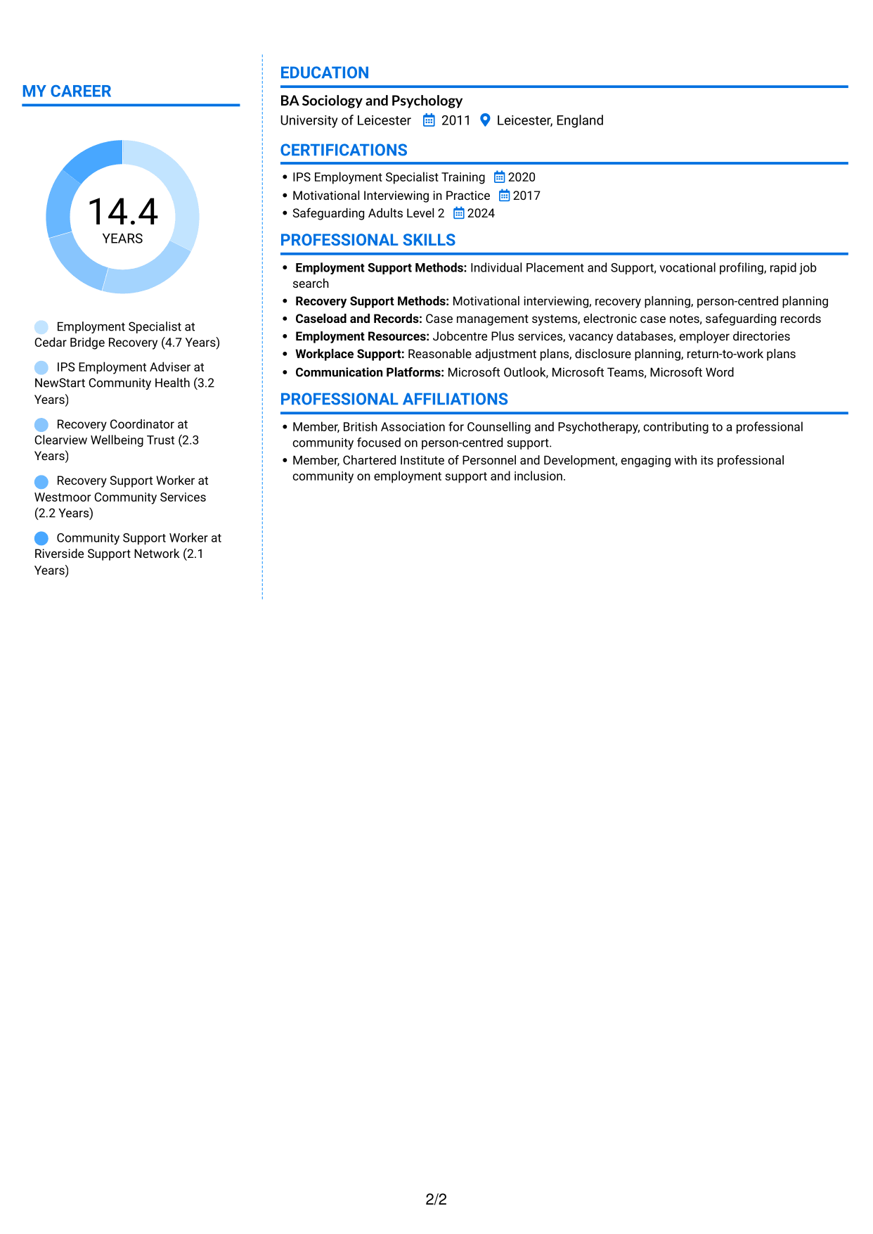 CV example — page 2