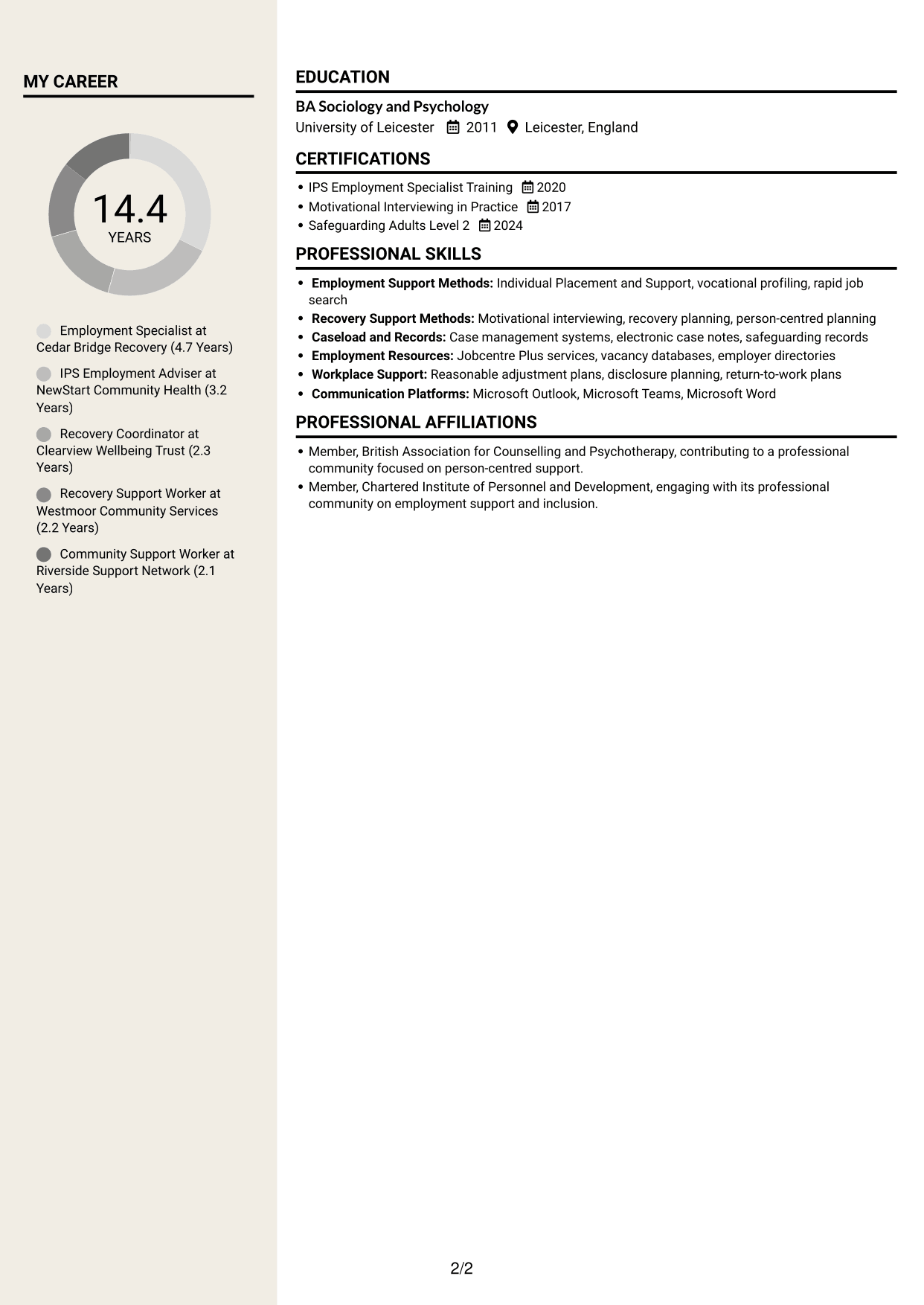 CV example — page 2