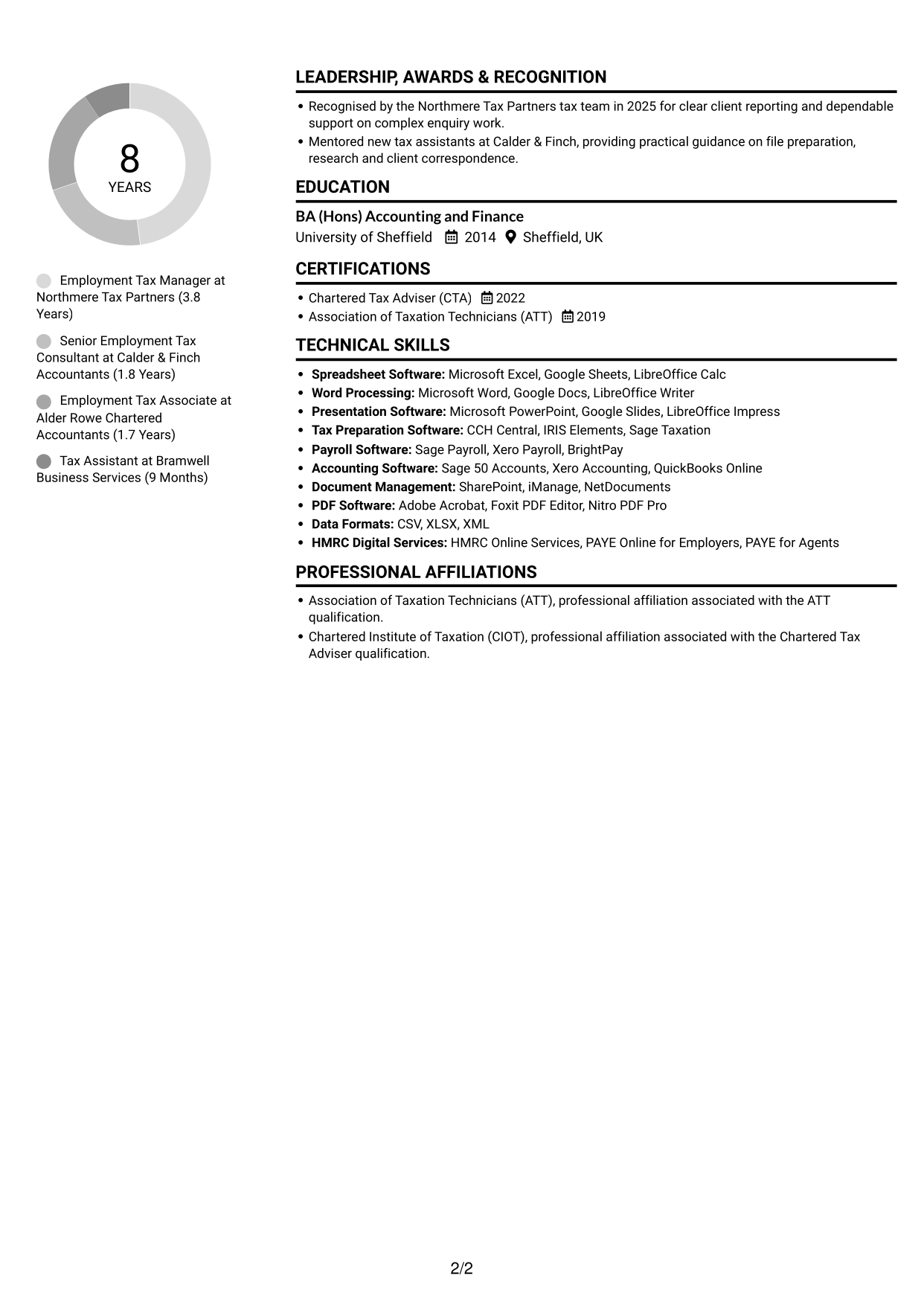 CV example — page 2
