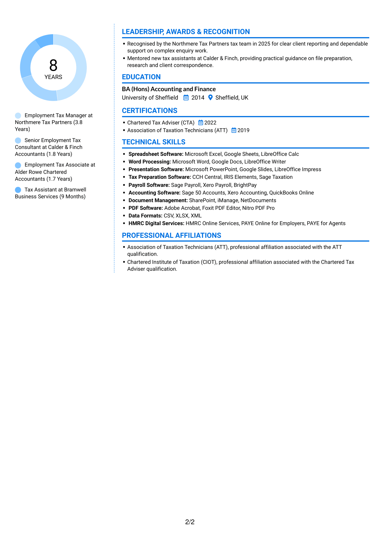CV example — page 2