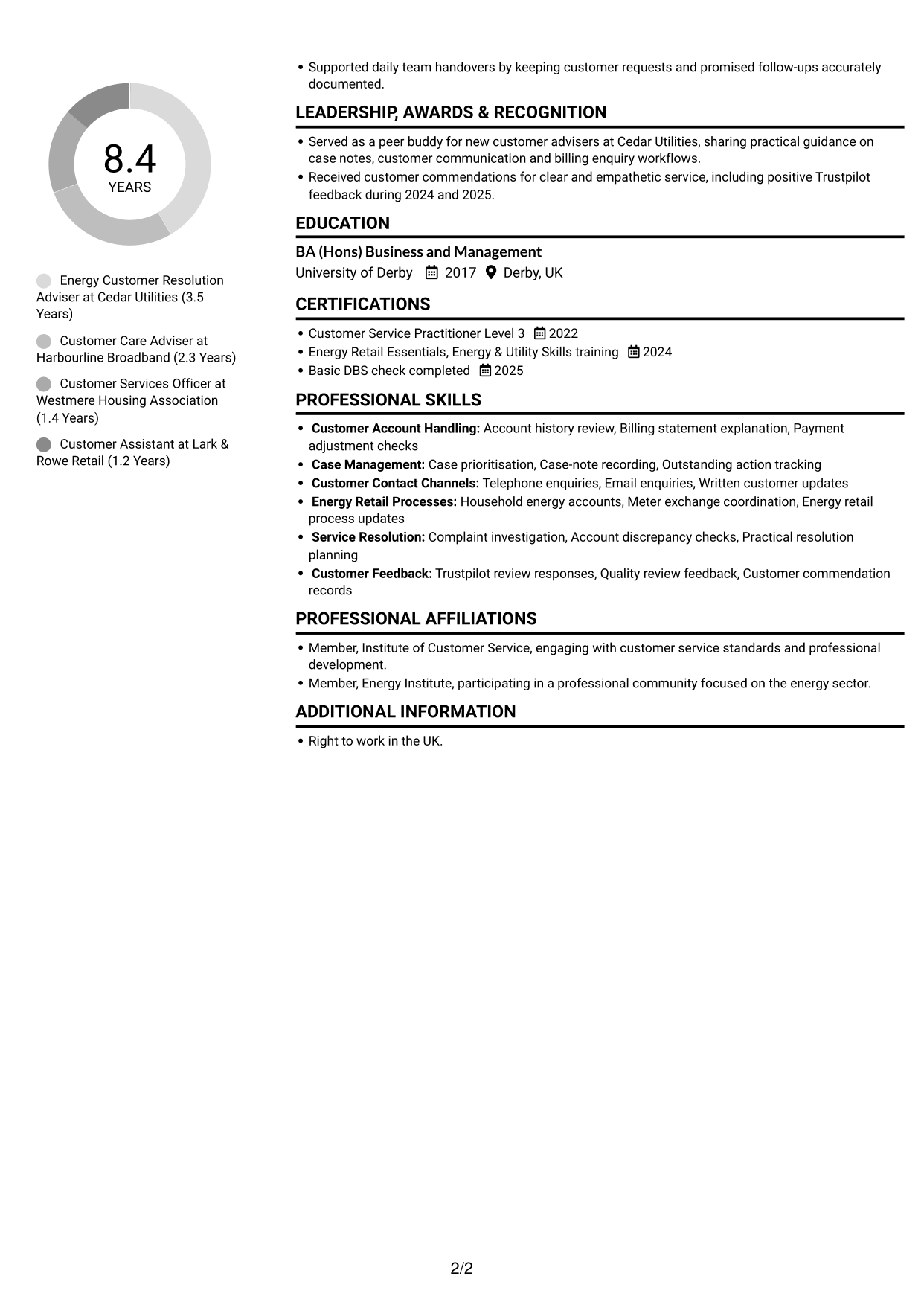 CV example — page 2