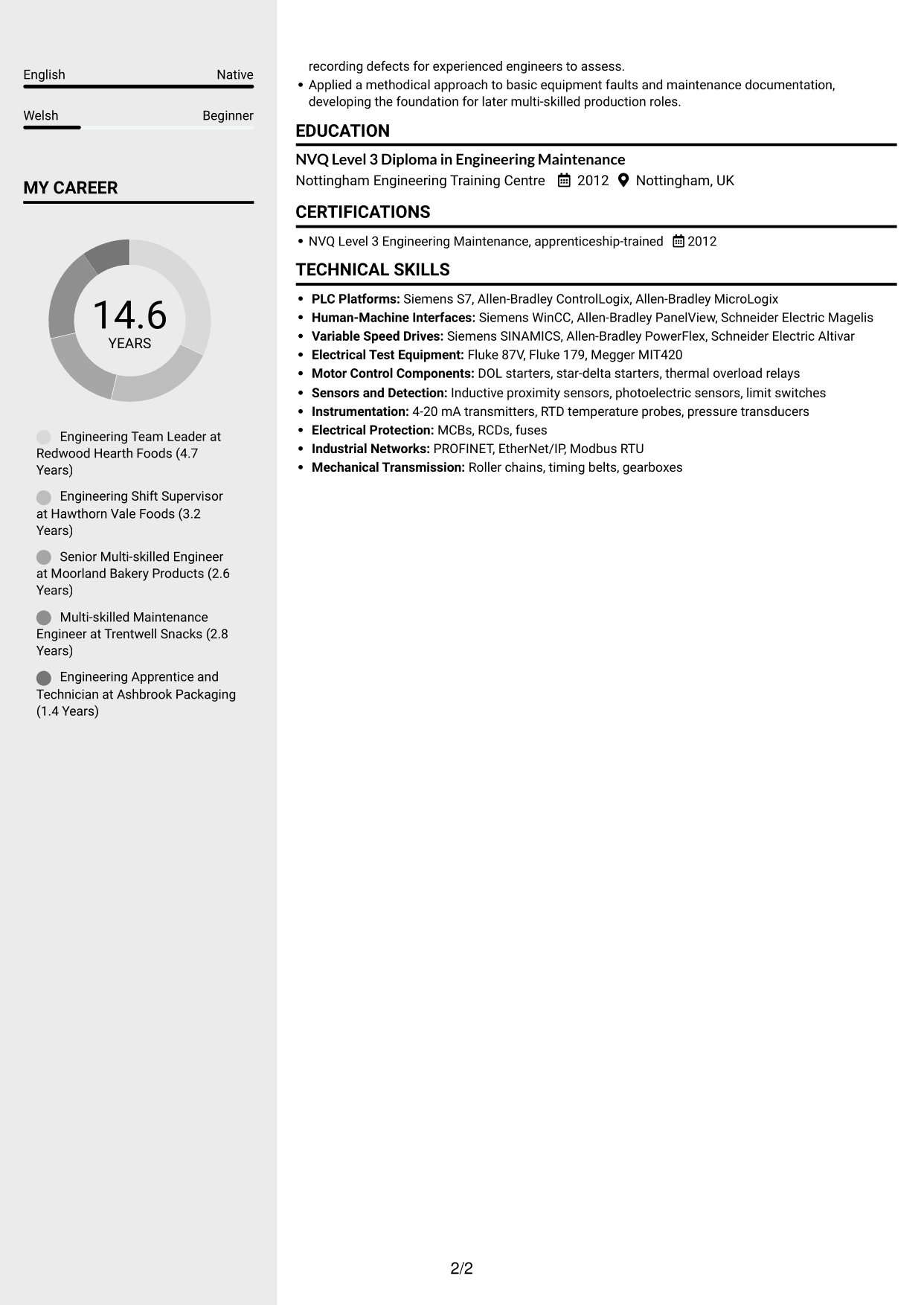 CV example — page 2
