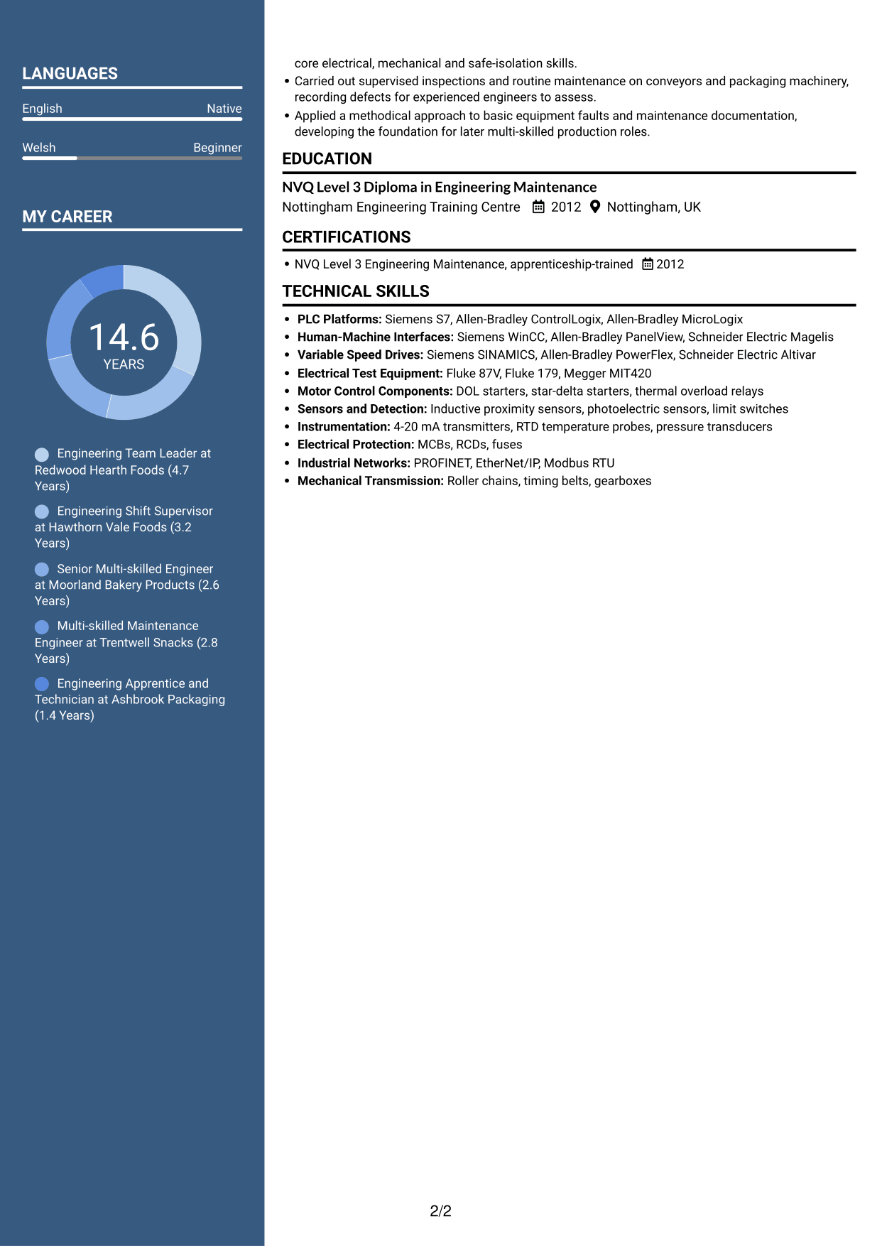 CV example — page 2