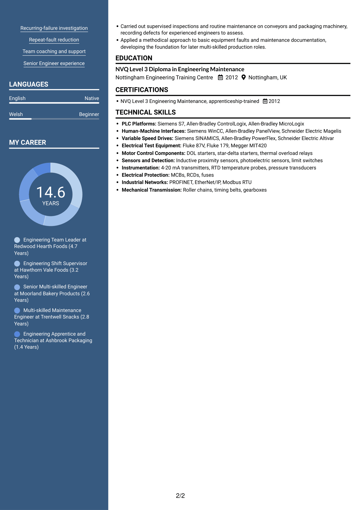 CV example — page 2