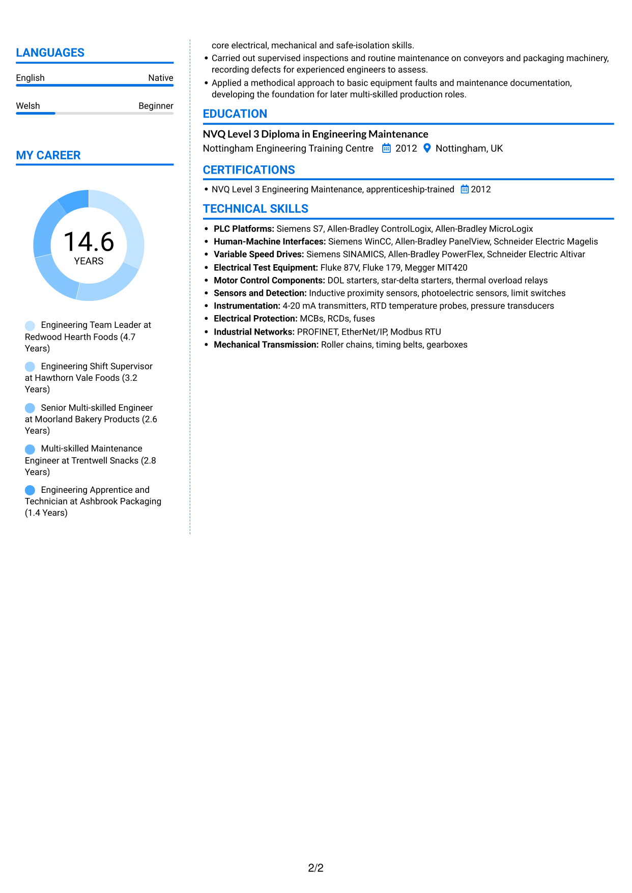 CV example — page 2