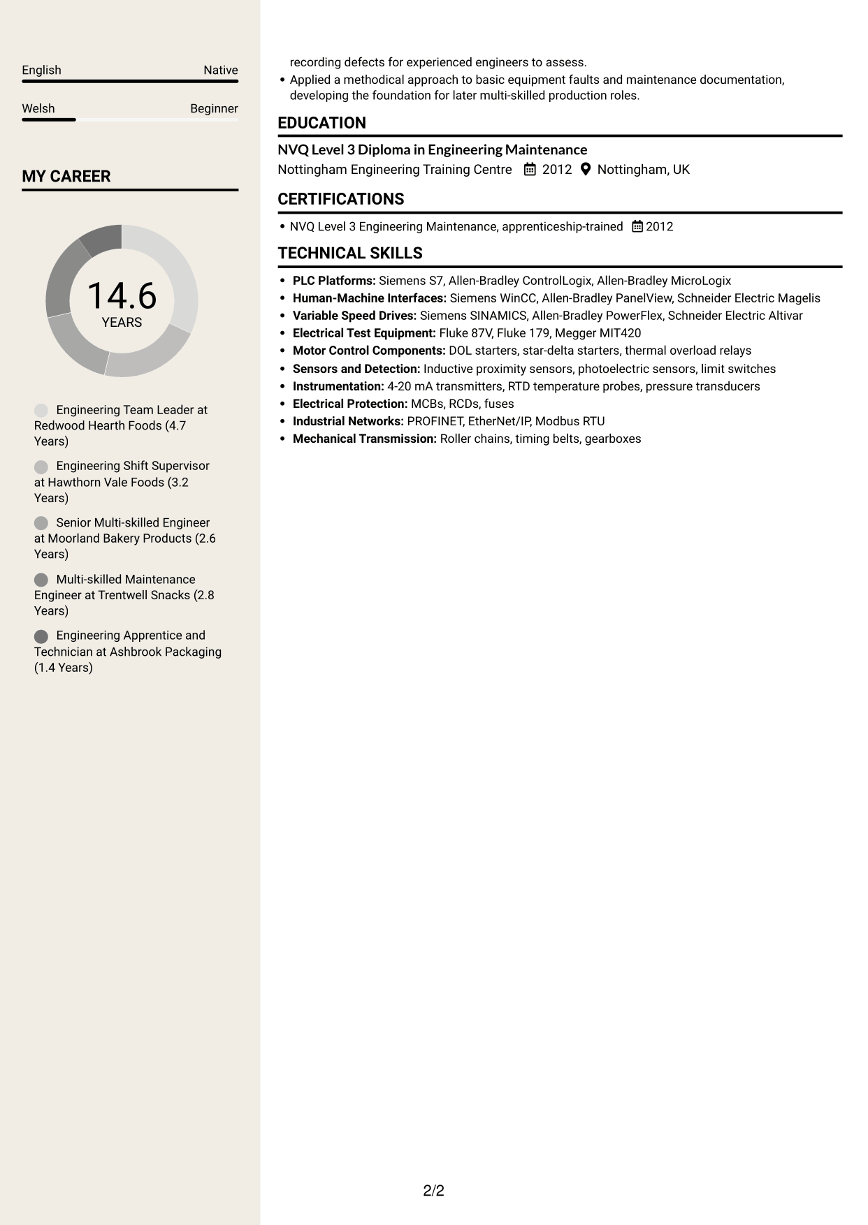 CV example — page 2