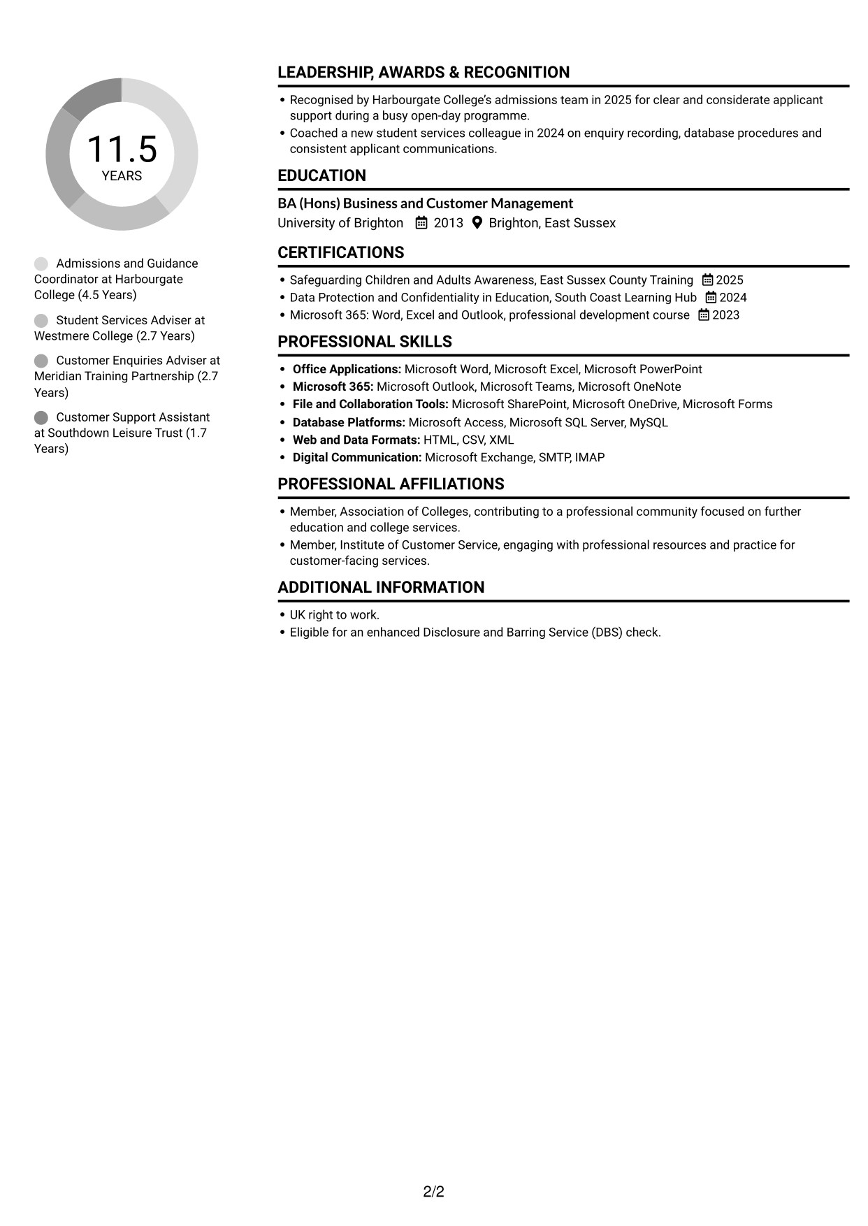 CV example — page 2