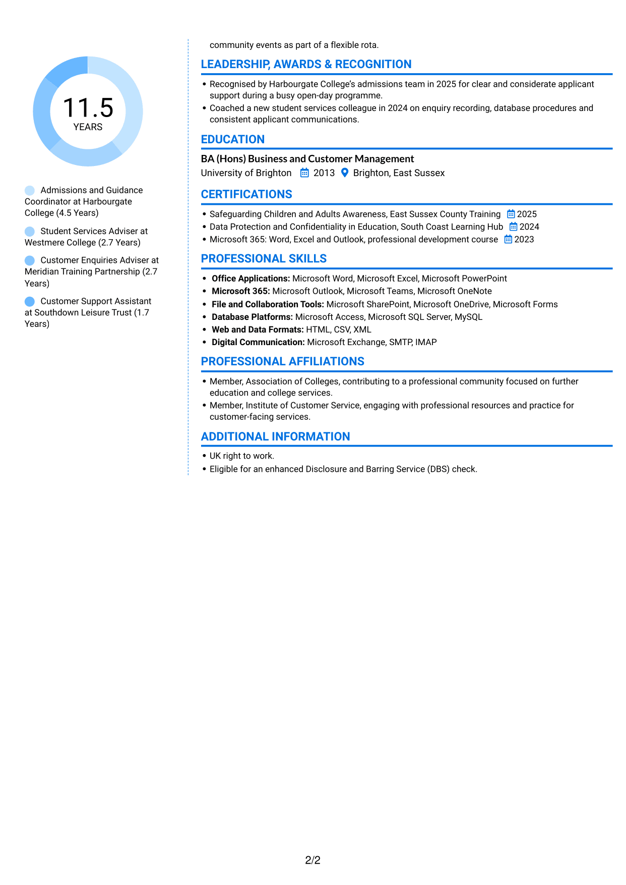 CV example — page 2