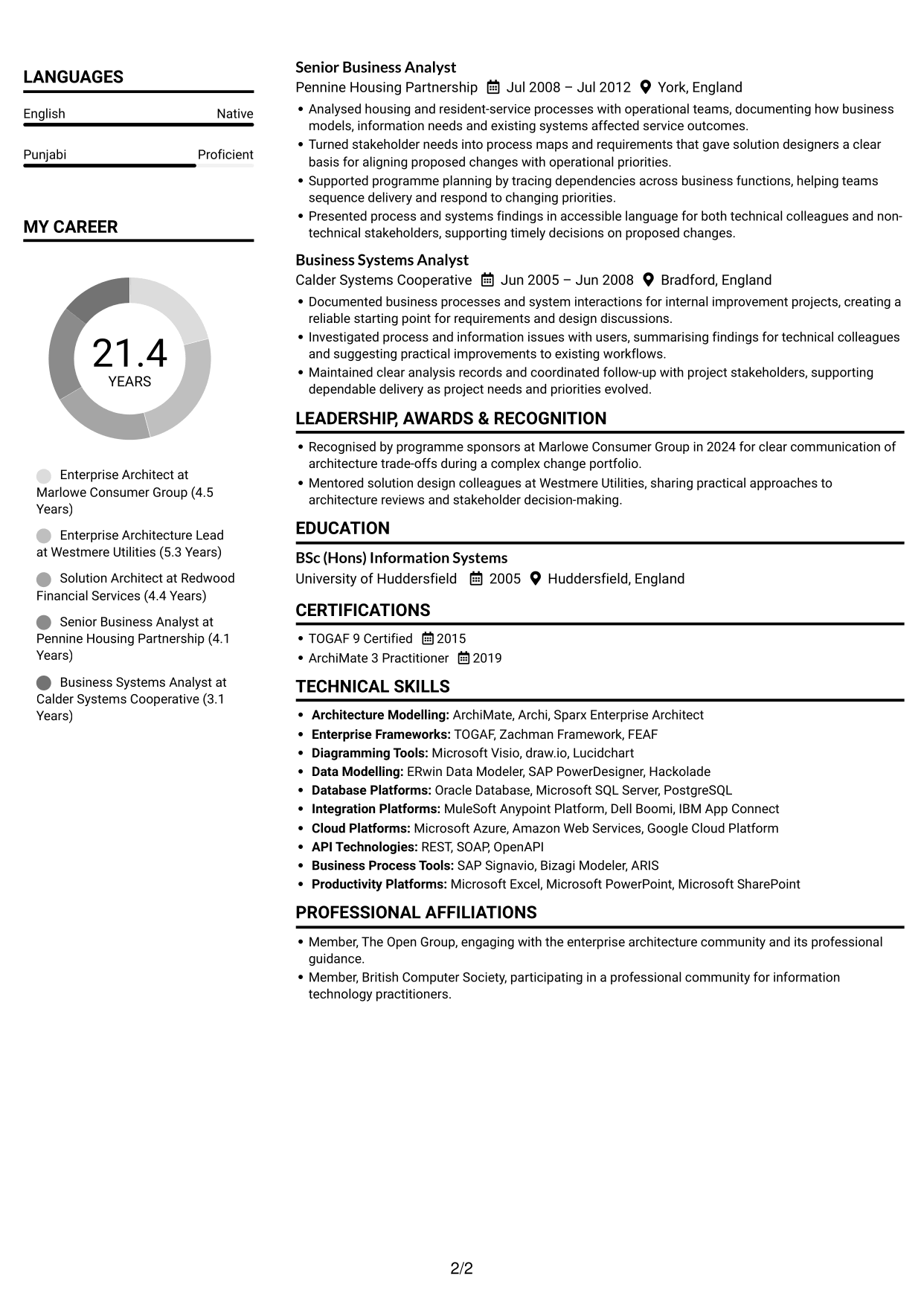 CV example — page 2