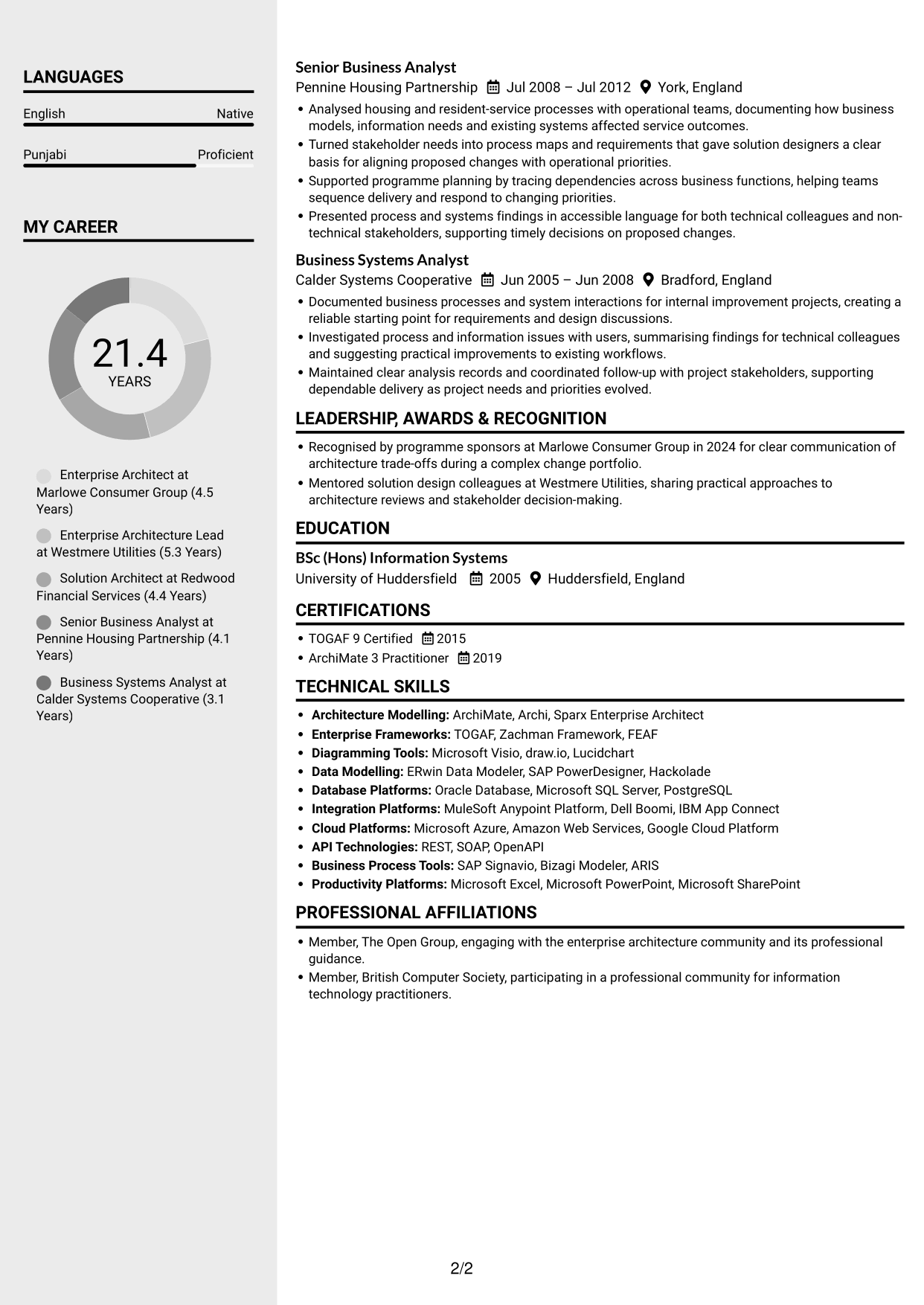 CV example — page 2