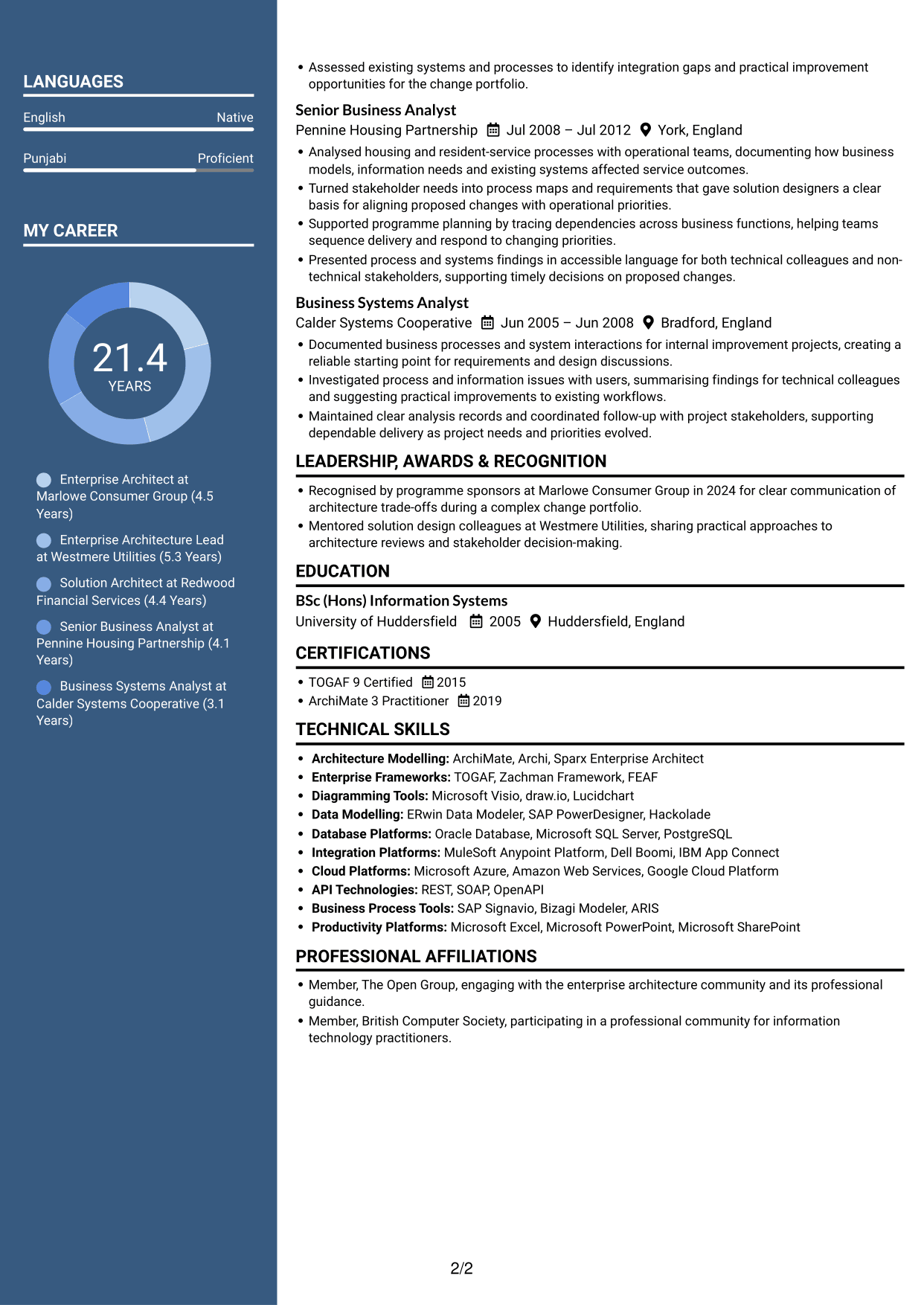CV example — page 2