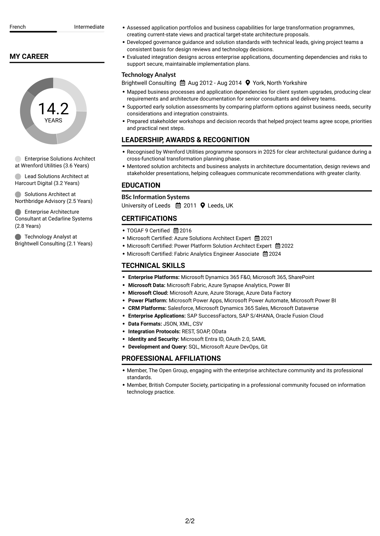 CV example — page 2