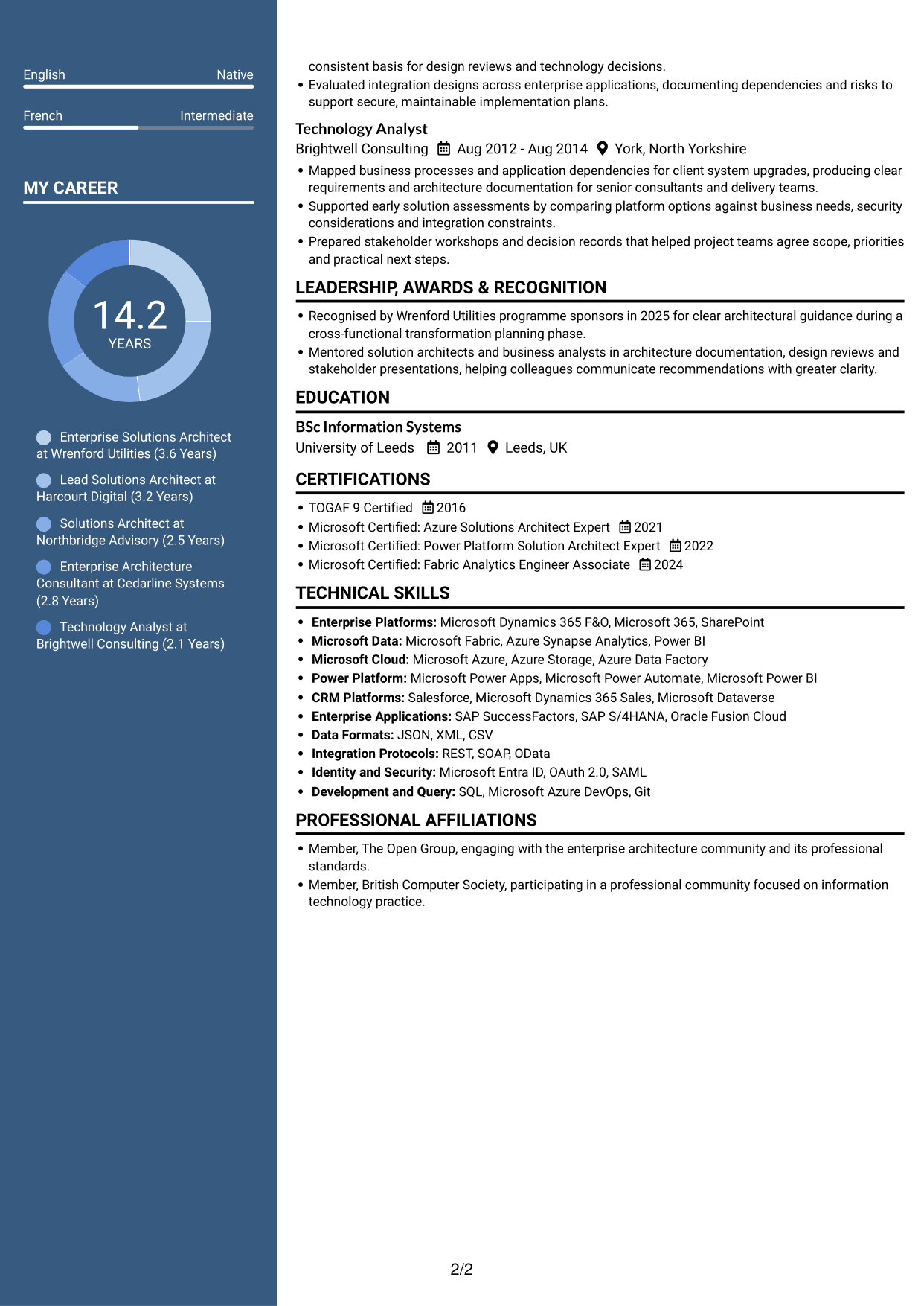 CV example — page 2