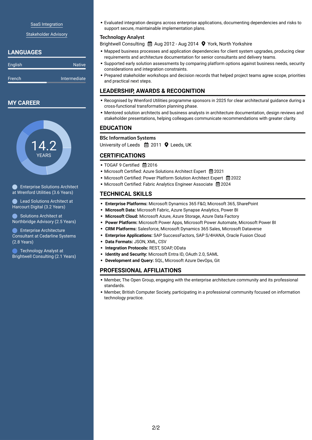 CV example — page 2