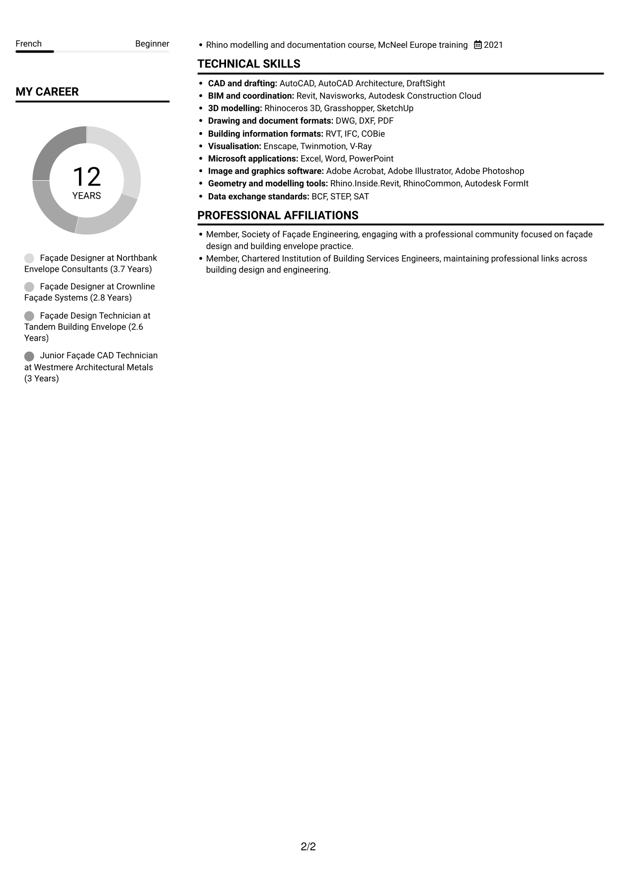 CV example — page 2