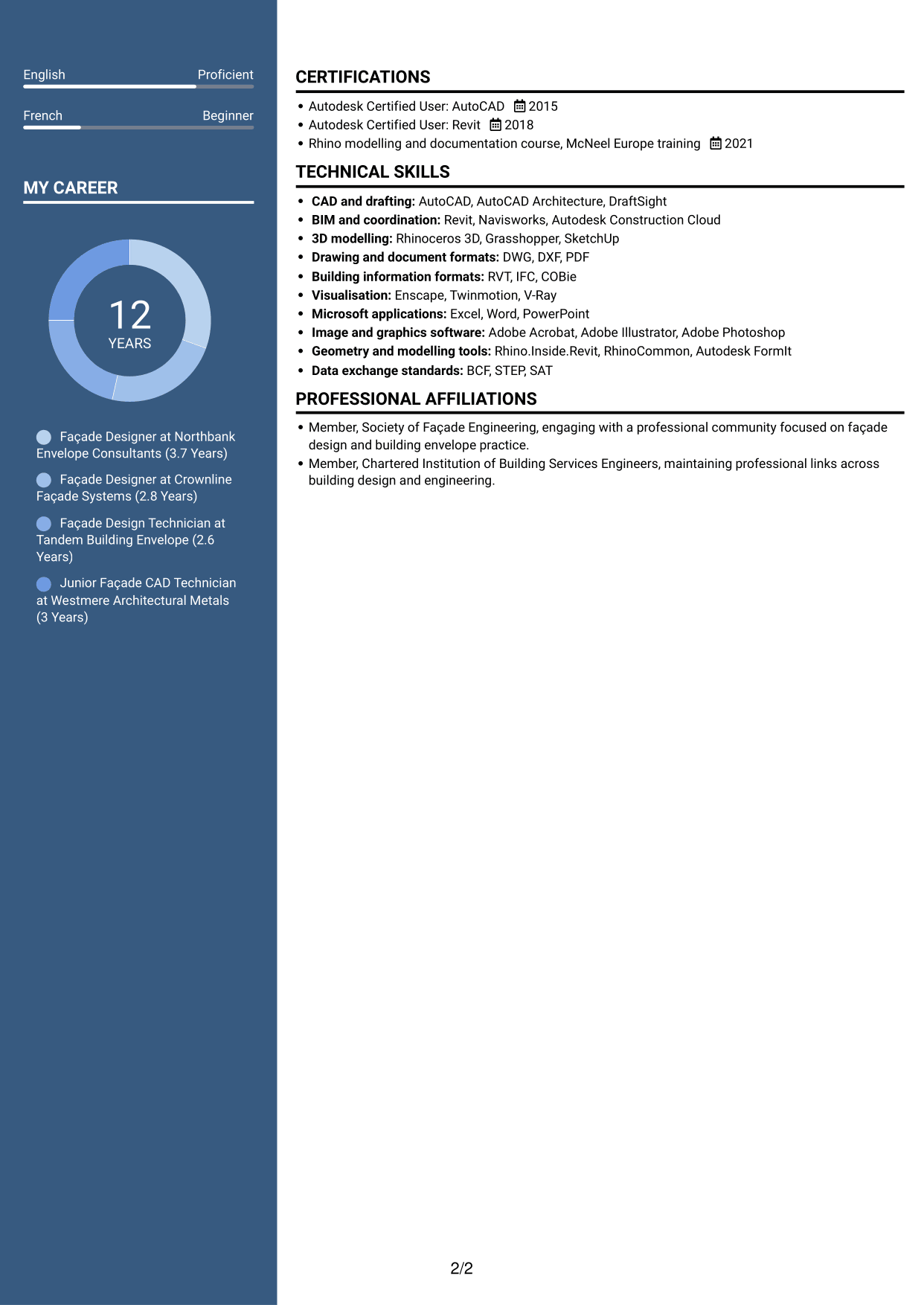 CV example — page 2