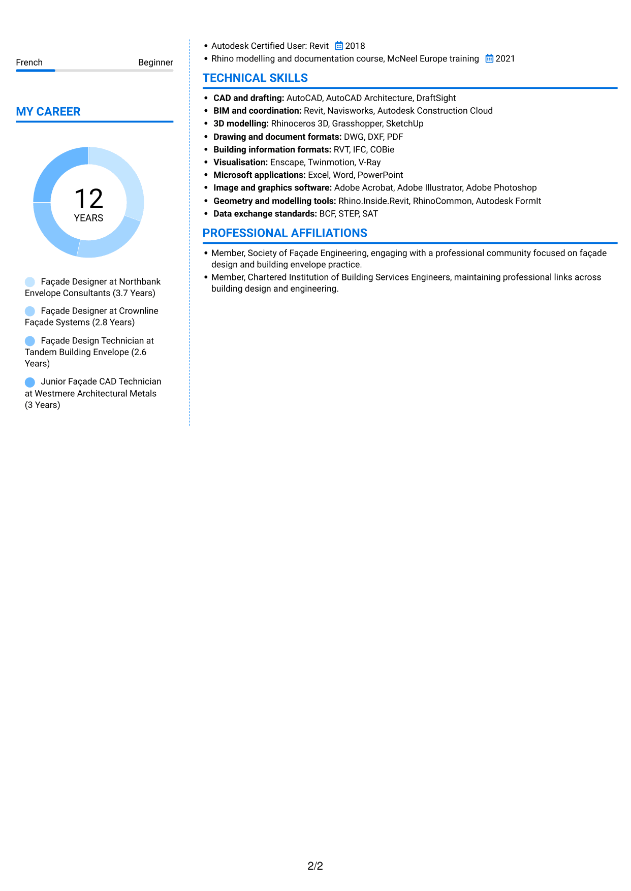 CV example — page 2