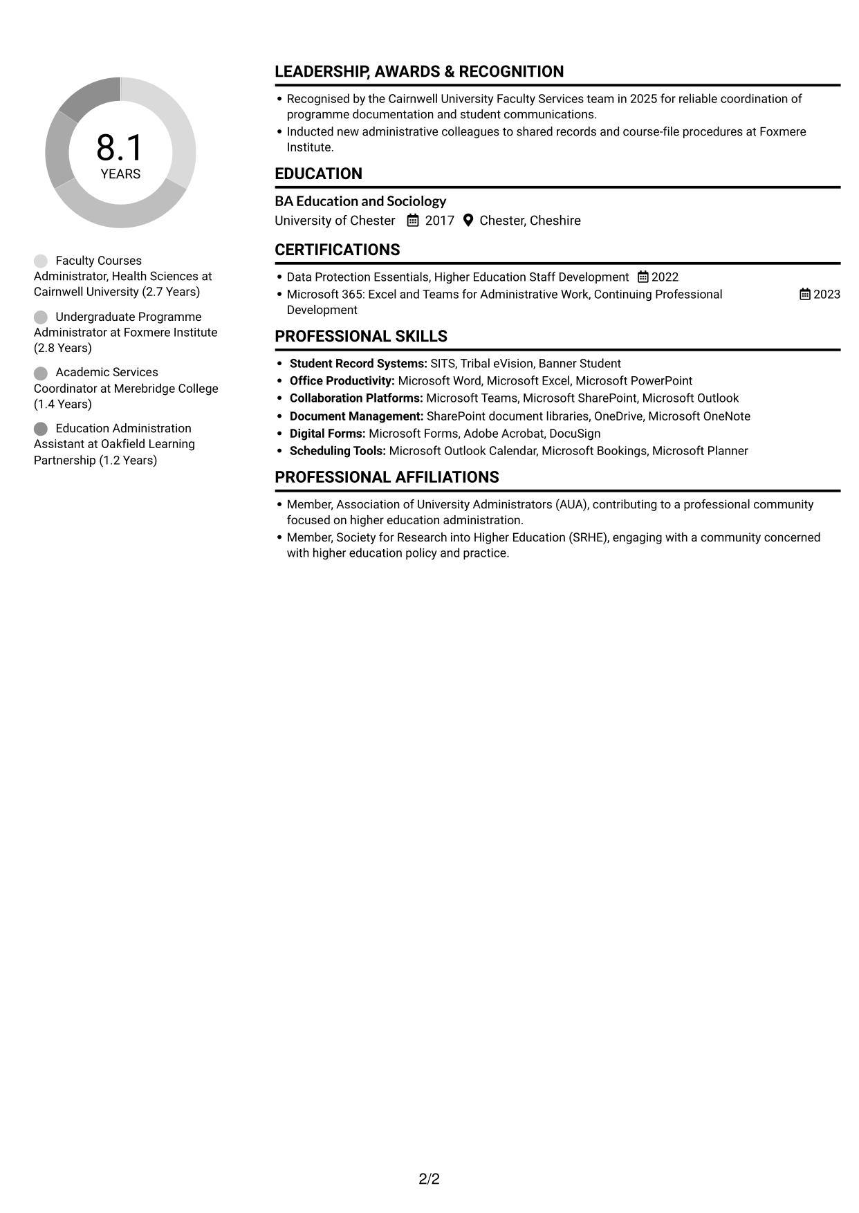 CV example — page 2