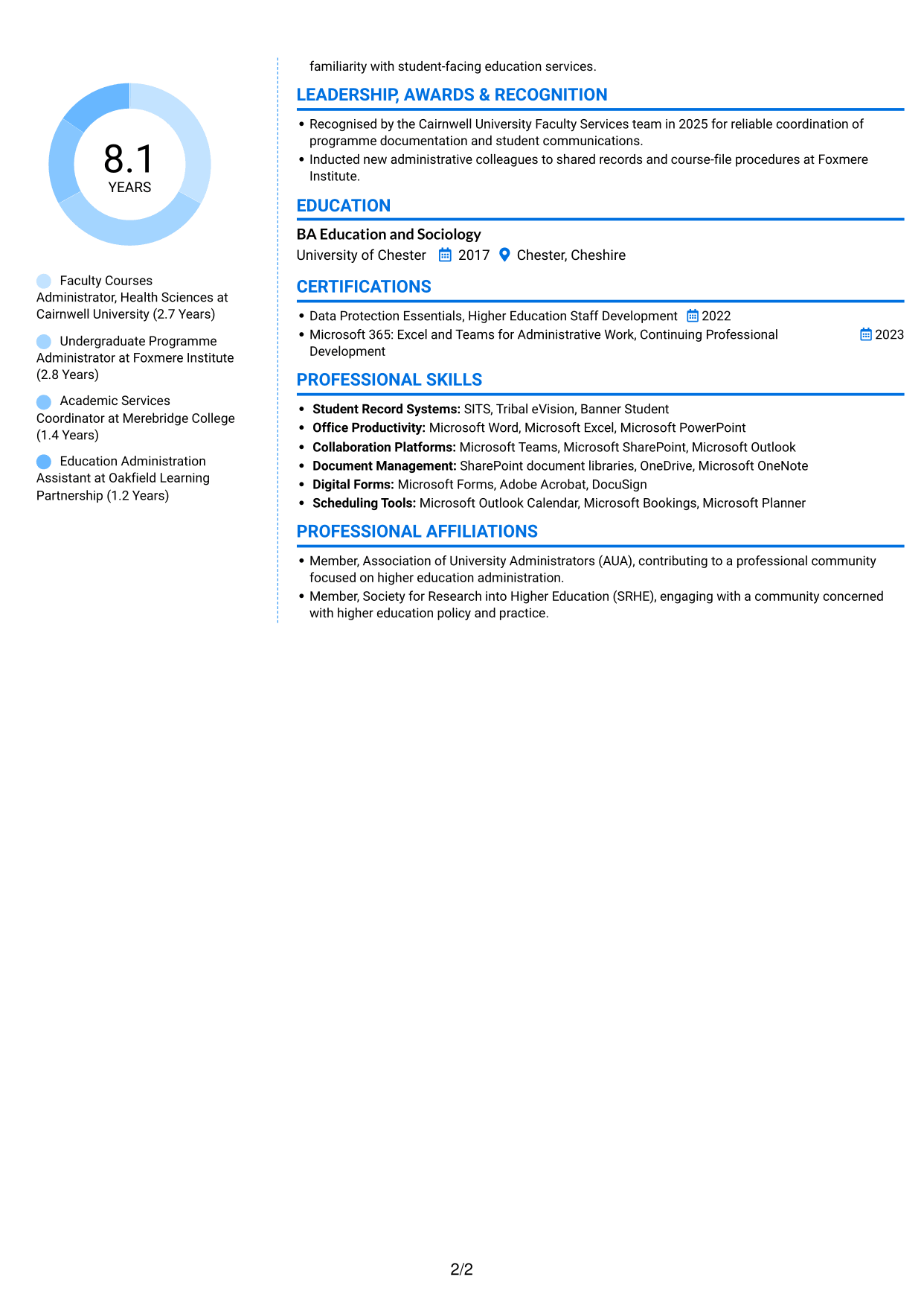 CV example — page 2